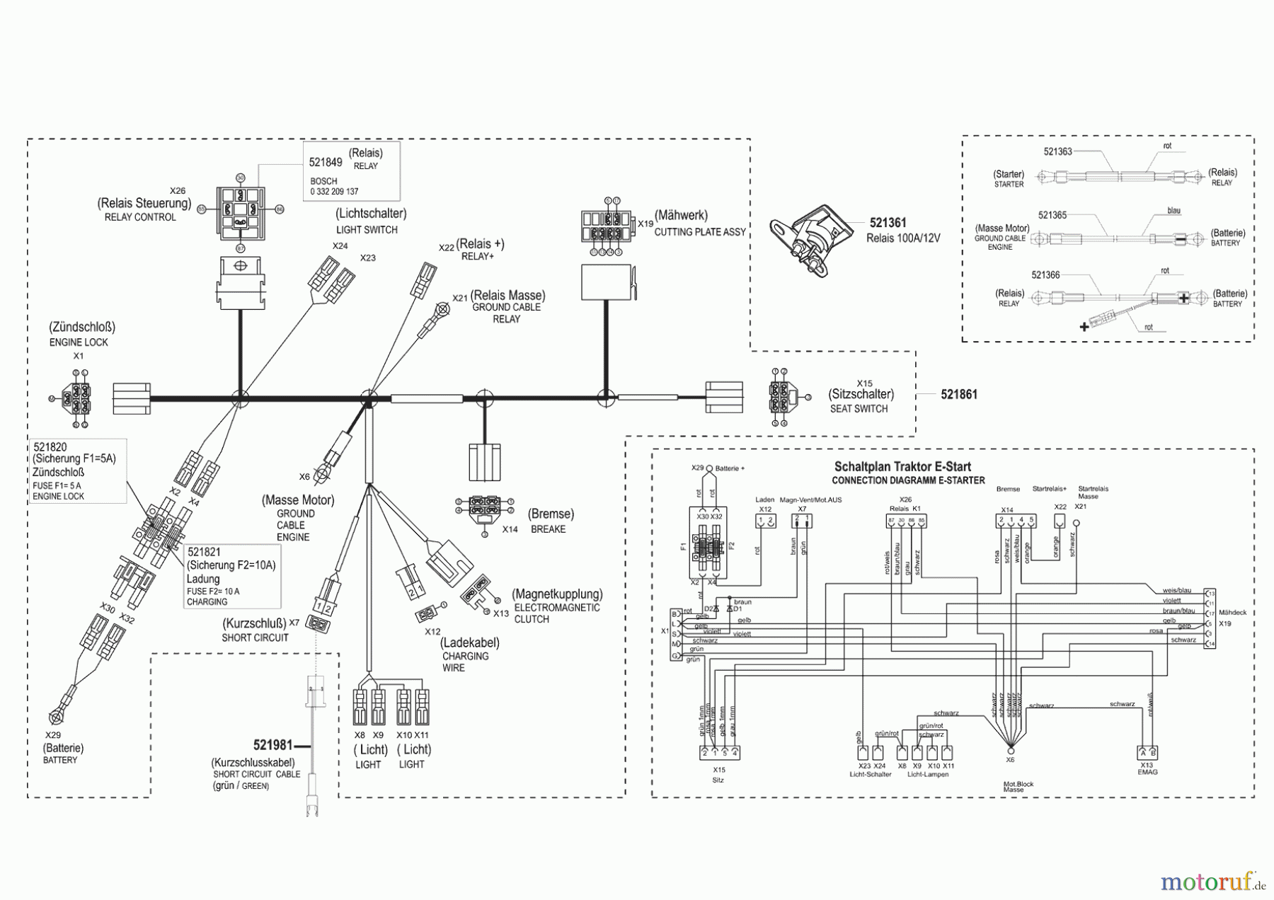  AL-KO Gartentechnik Rasentraktor Comfort T1000S Seite 7