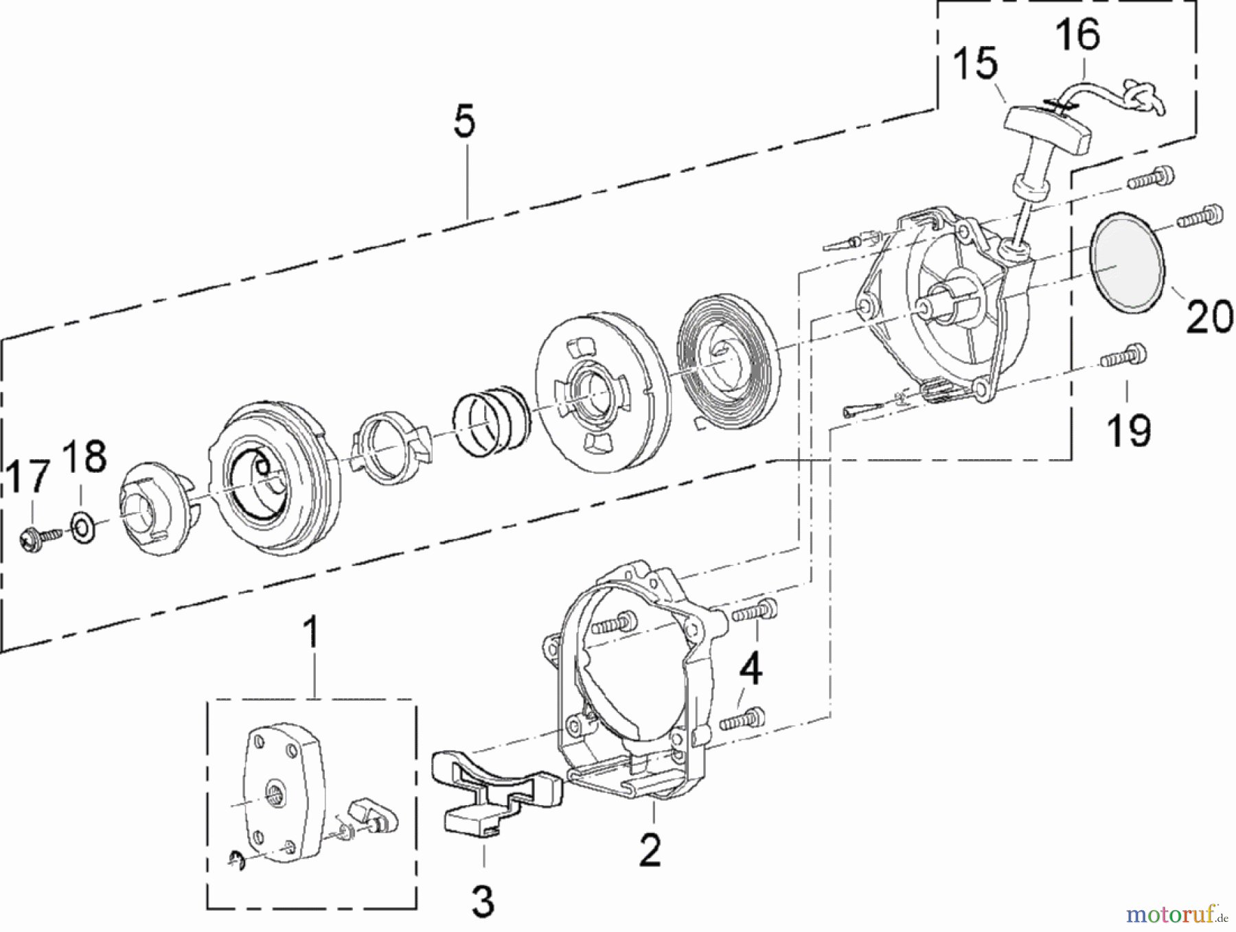  Solo by AL-KO Gartentechnik Heckenschere 129HS ET 122005 Druck 9 129 730 02/2005 [SN: ET 122005 Druck 9 129 730] Seite 2