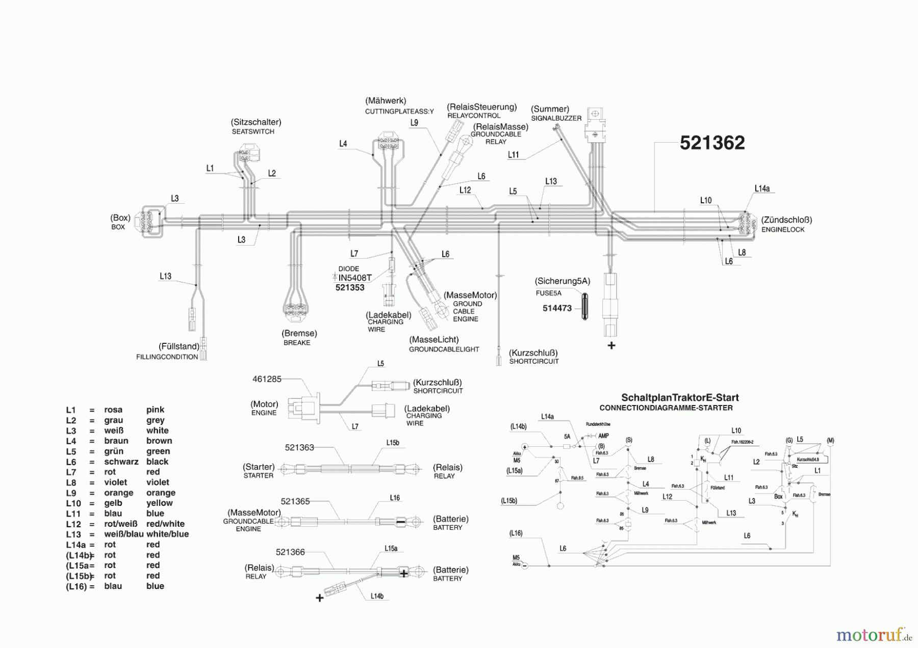  AL-KO Gartentechnik Rasentraktor COMFORT T750 09/2006 - 12/2006 Seite 8