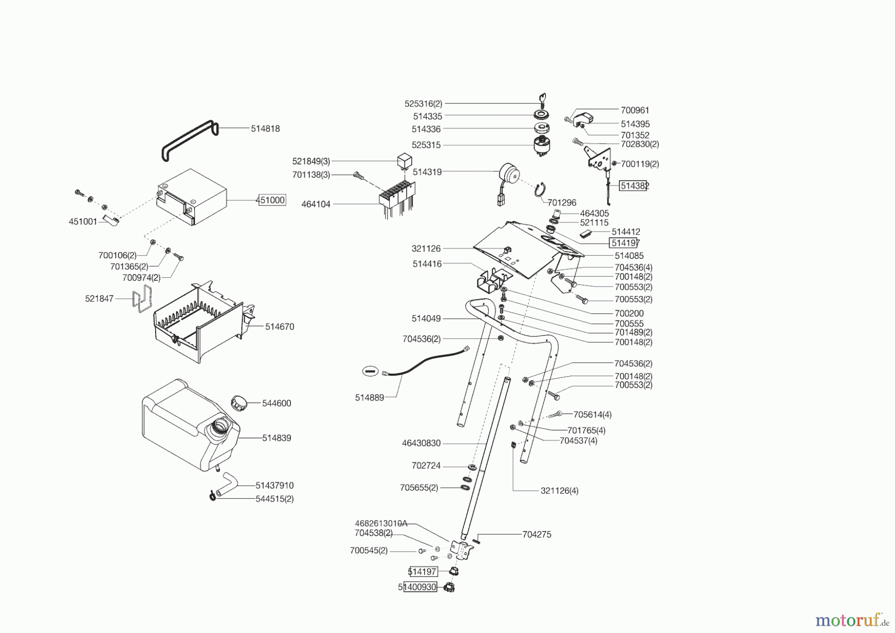  Powerline Gartentechnik Rasentraktor T 14-102 HDE Edition  01/2010 Seite 8