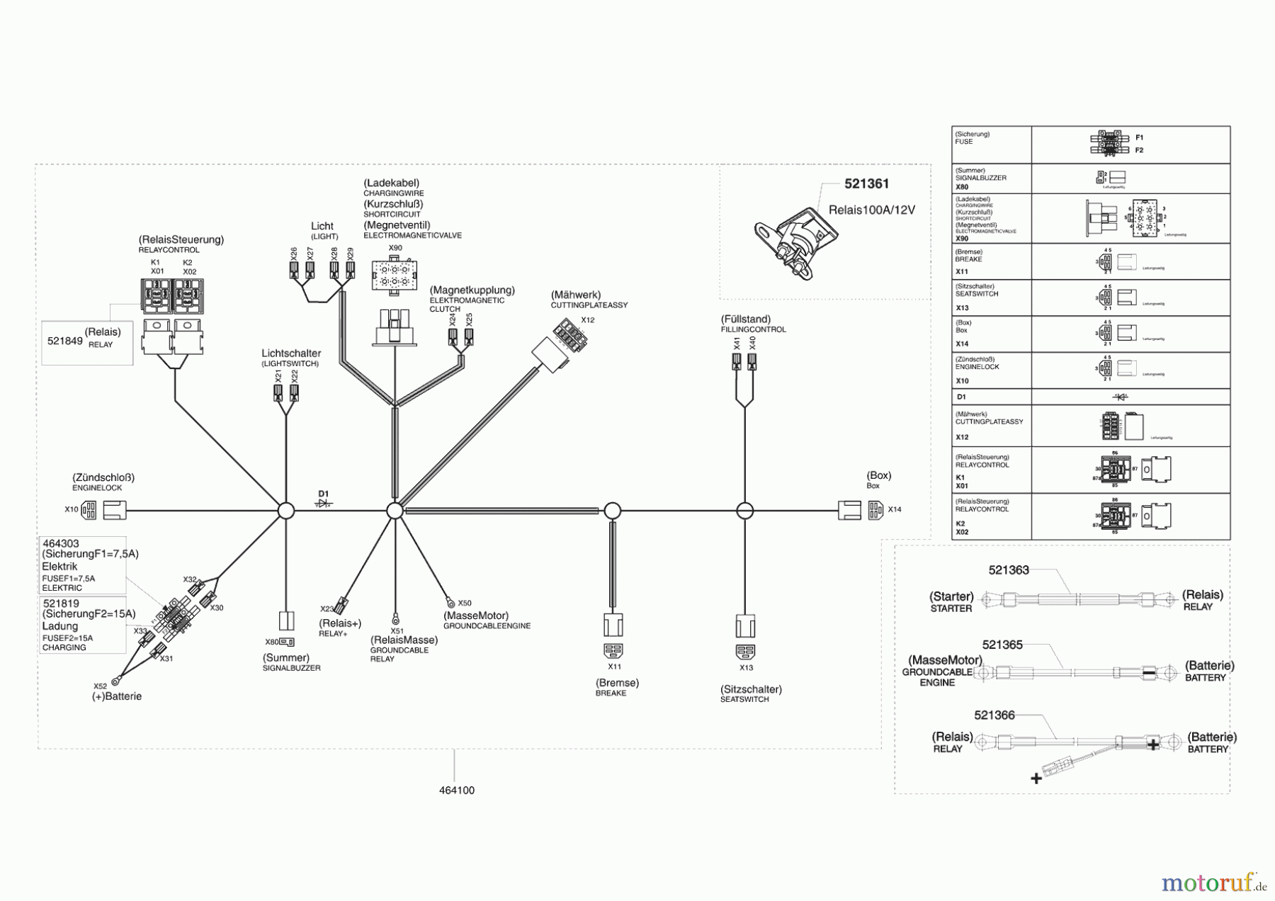  AL-KO Gartentechnik Rasentraktor COMFORT T 1000 HD  ab 02/2011 Seite 8