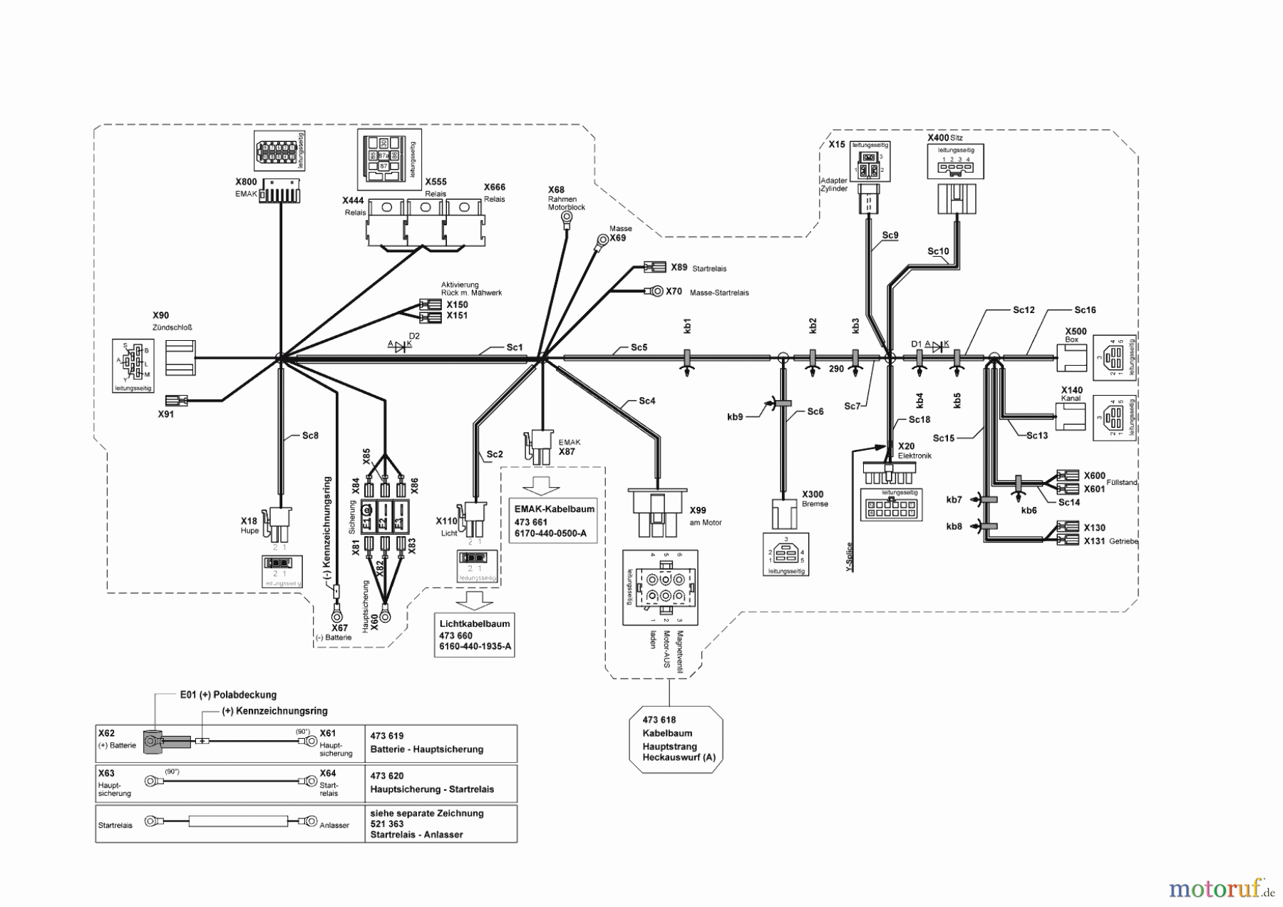  Solo by AL-KO Gartentechnik Rasentraktor T16-95.6 HD V2   12/2015 - 03/2016 Seite 10