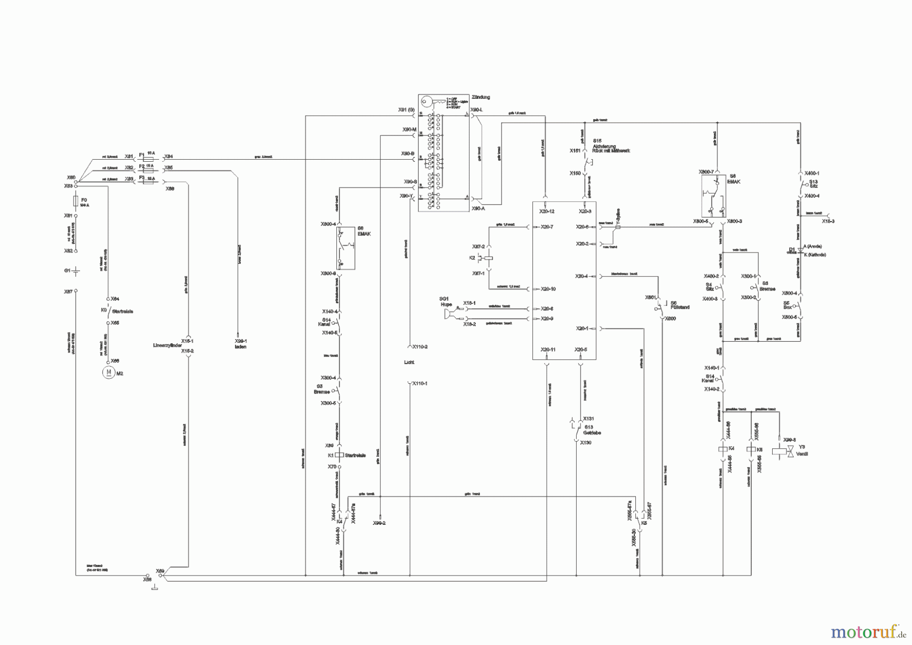  Powerline Gartentechnik Rasentraktor T 18-95.4 HD  ab 09/2016 Seite 11