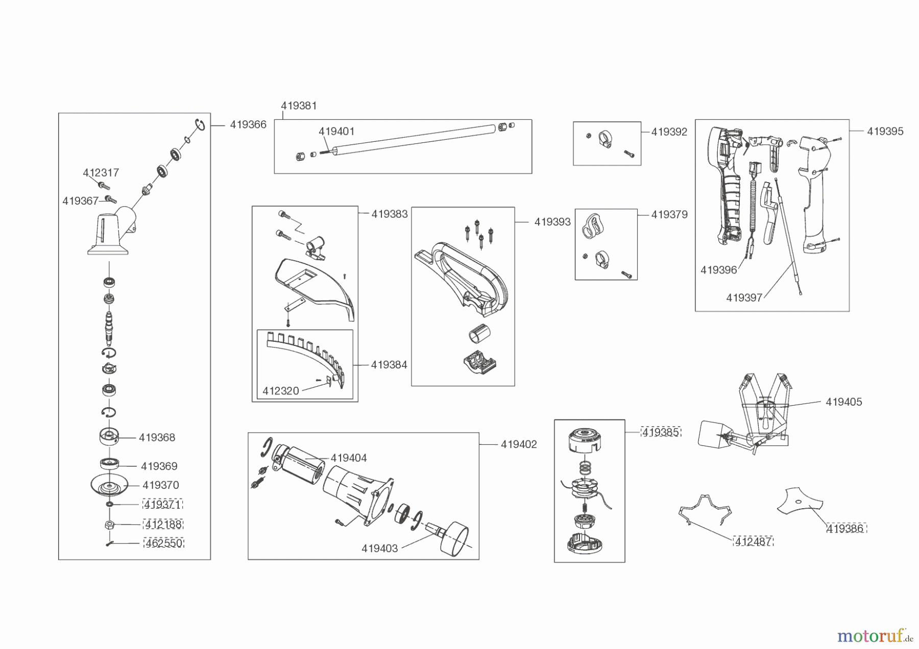  Solo by AL-KO Gartentechnik Motorsensen 127612  01/2021 Seite 2