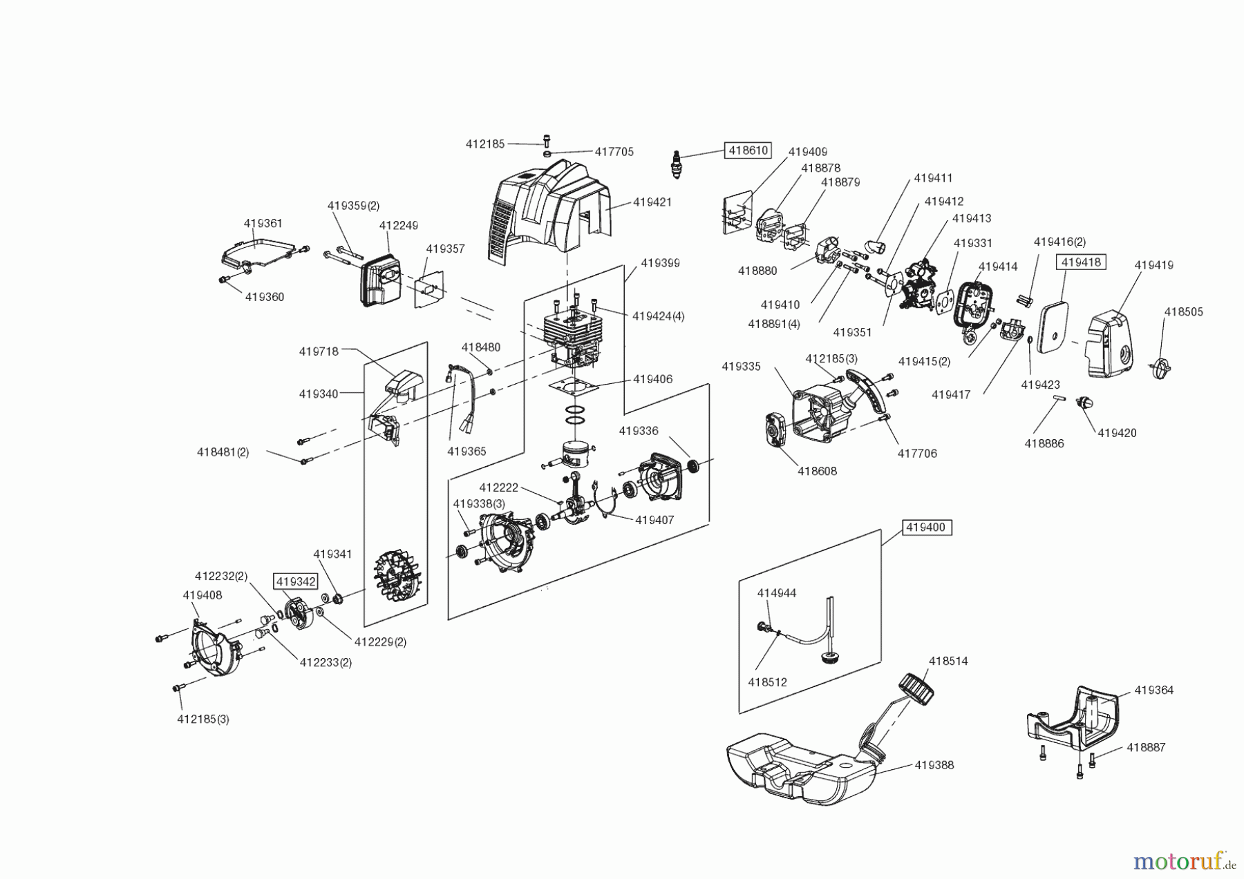  Solo by AL-KO Gartentechnik Multitool Multitool inkl. Sensenaufsatz 130 MT SbA  03/2022 Seite 1