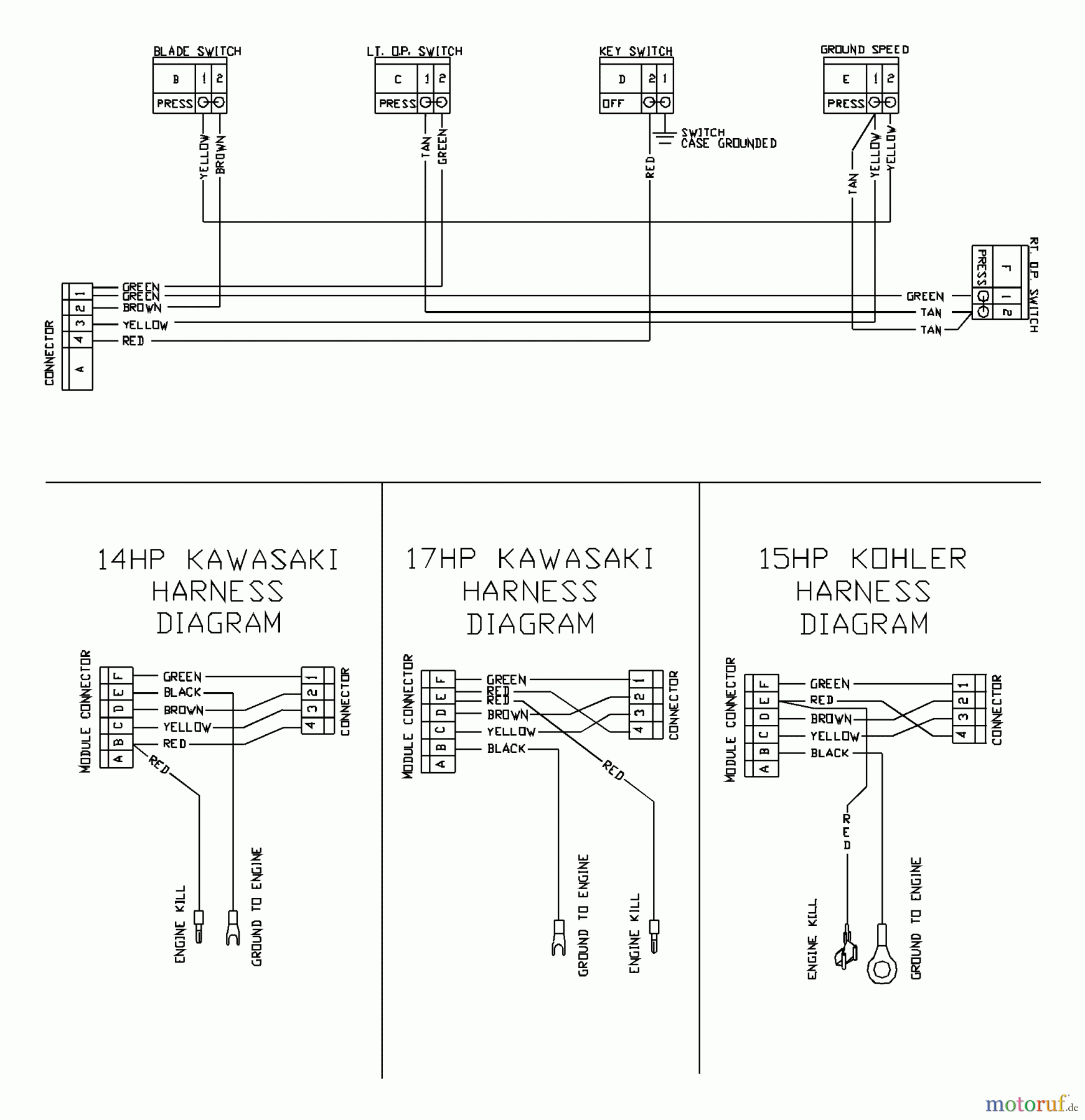 Husqvarna Rasenmäher für Großflächen WH 3615A (968999111) - Husqvarna Wide-Area Walk-Behind Mower (2001-02 & After) Handle Wiring Diagram