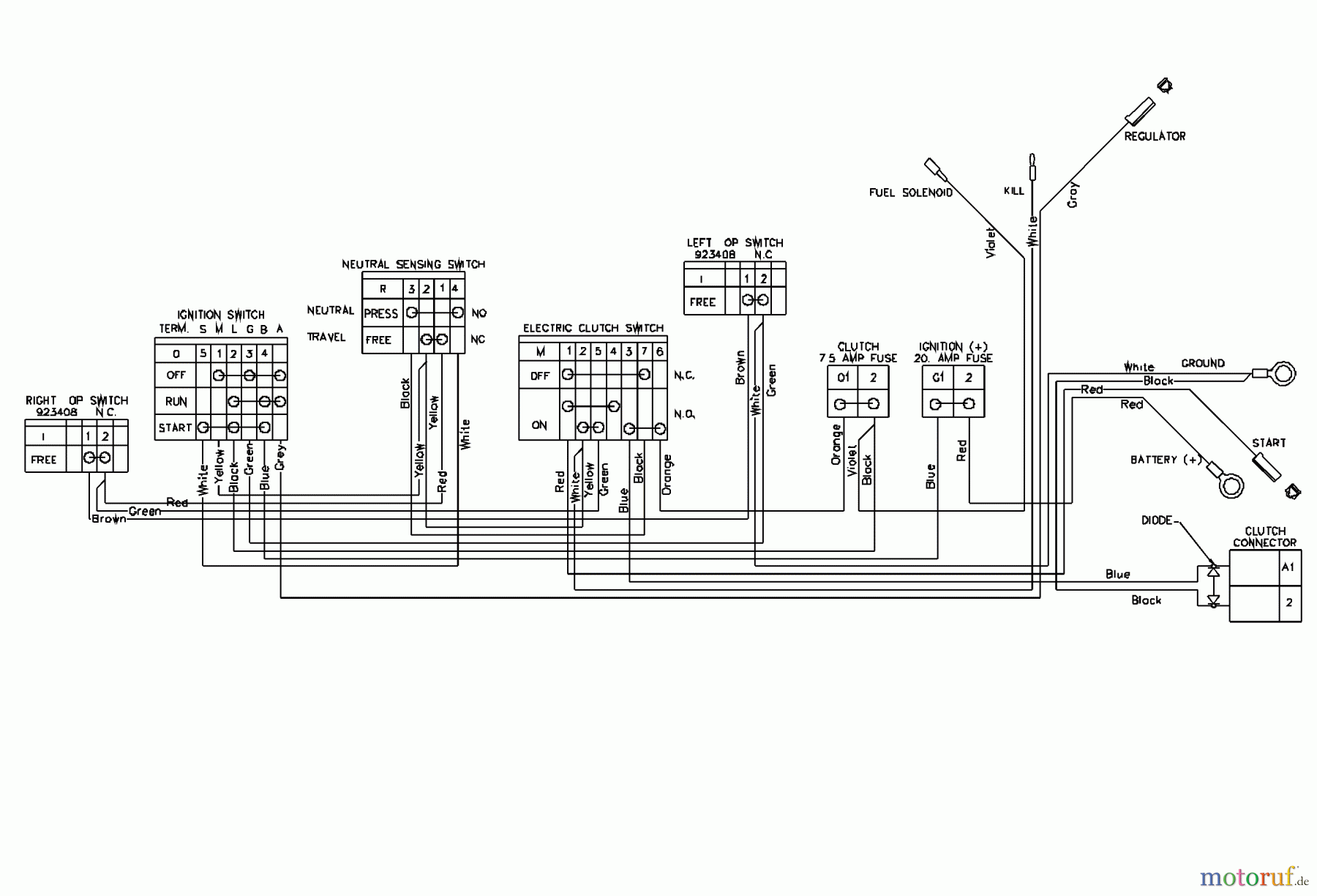 Husqvarna Rasenmäher für Großflächen WHF 5218ETS (968999130) - Husqvarna Wide-Area Walk-Behind Mower (2002-02 to 2002-08) Wiring Schematic