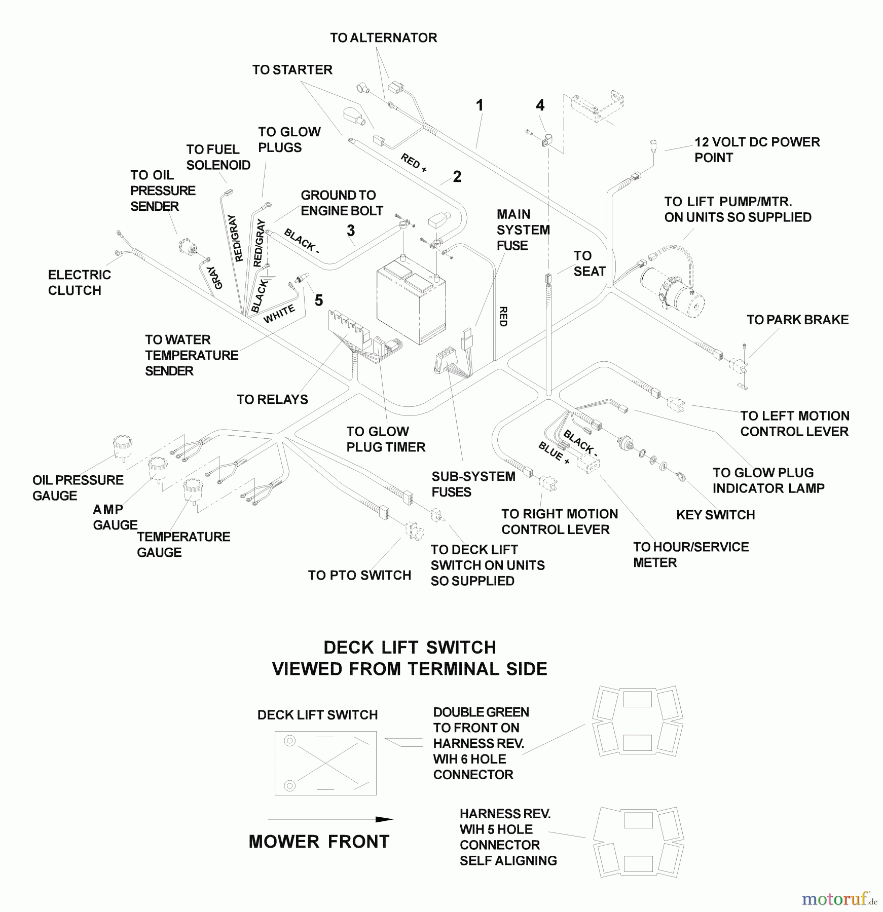 Husqvarna Nullwendekreismäher, Zero-Turn BZ 6127 D (968999218) - Husqvarna Zero-Turn Mower (2004-11 & After) (SN: 033600000 & Up) Wire Harness