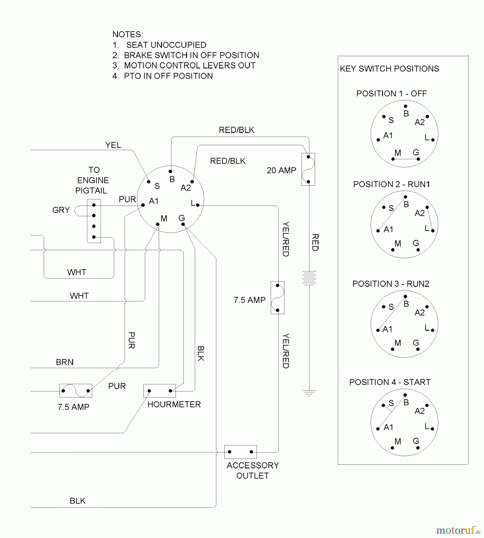  Husqvarna Nullwendekreismäher, Zero-Turn iZ 4217 C (968999750) - Husqvarna Zero-Turn Mower (2007-09 & After) Schematic (Part 2)