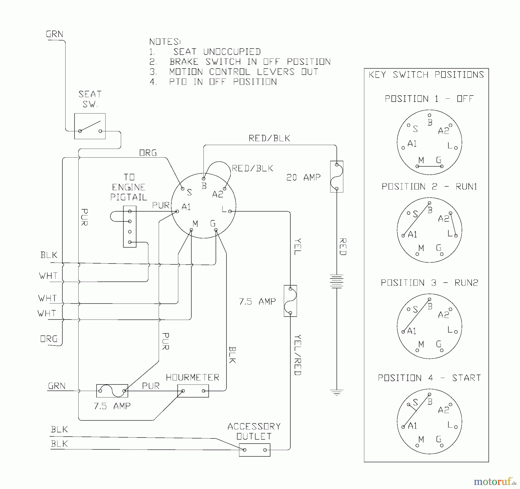  Husqvarna Nullwendekreismäher, Zero-Turn iZ 4217 TSKAA (968999254) - Husqvarna Zero-Turn Mower (2005-08 to 2005-11) Schematic (Part 2)