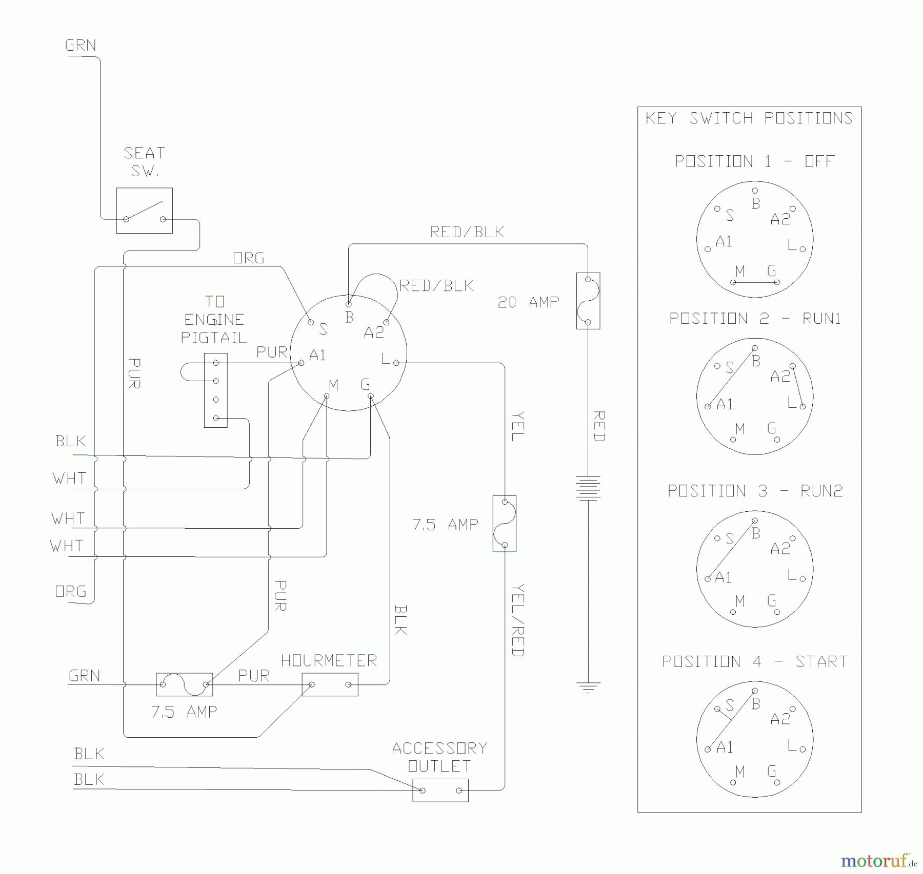 Husqvarna Nullwendekreismäher, Zero-Turn iZ 4217 TSKAA (968999254) - Husqvarna Zero-Turn Mower (2007-04 & After) Schematic (Part 2)