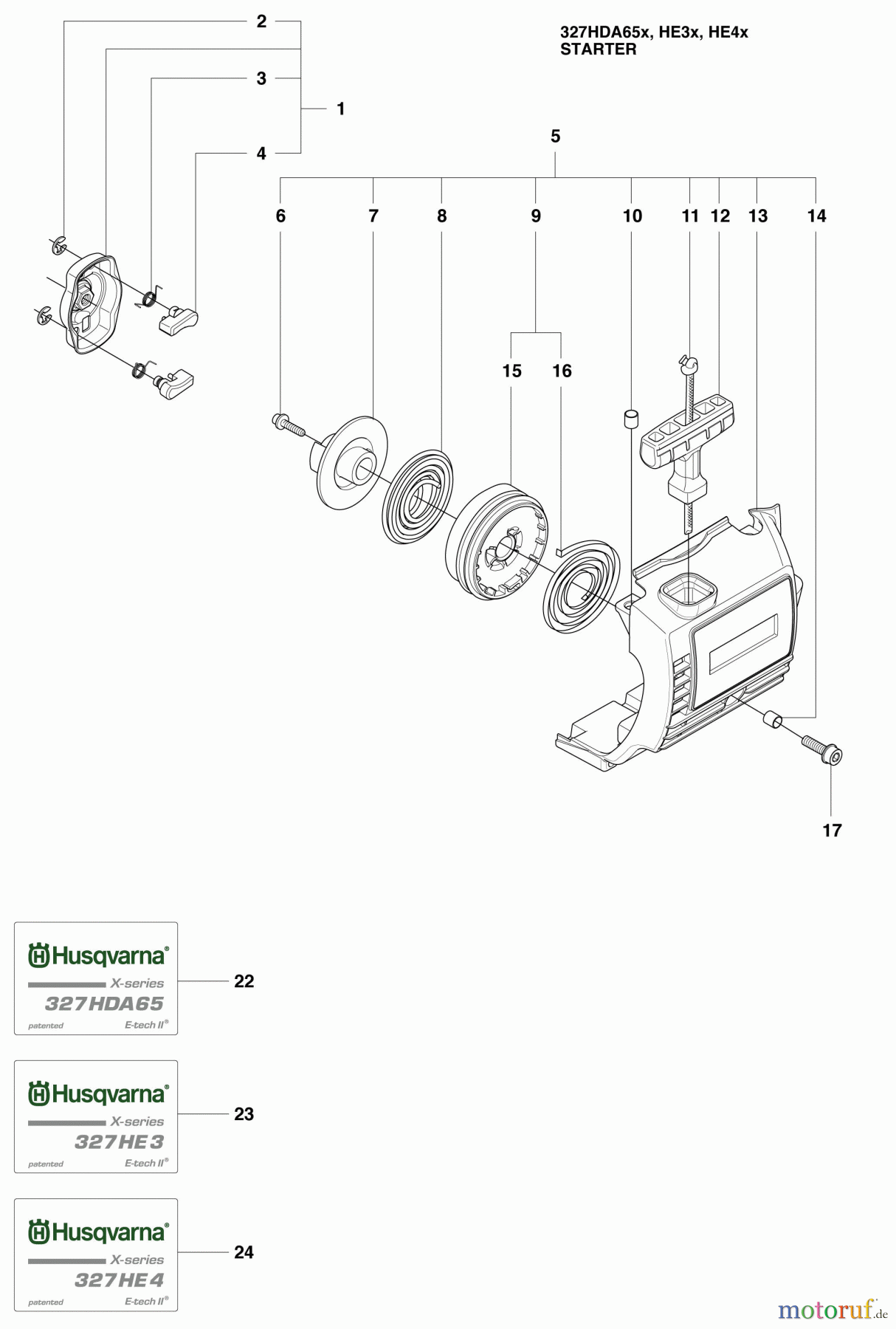  Husqvarna Heckenscheren 327 HE 3X - Husqvarna Hedge Trimmer (2009-04 & After) Starter #1