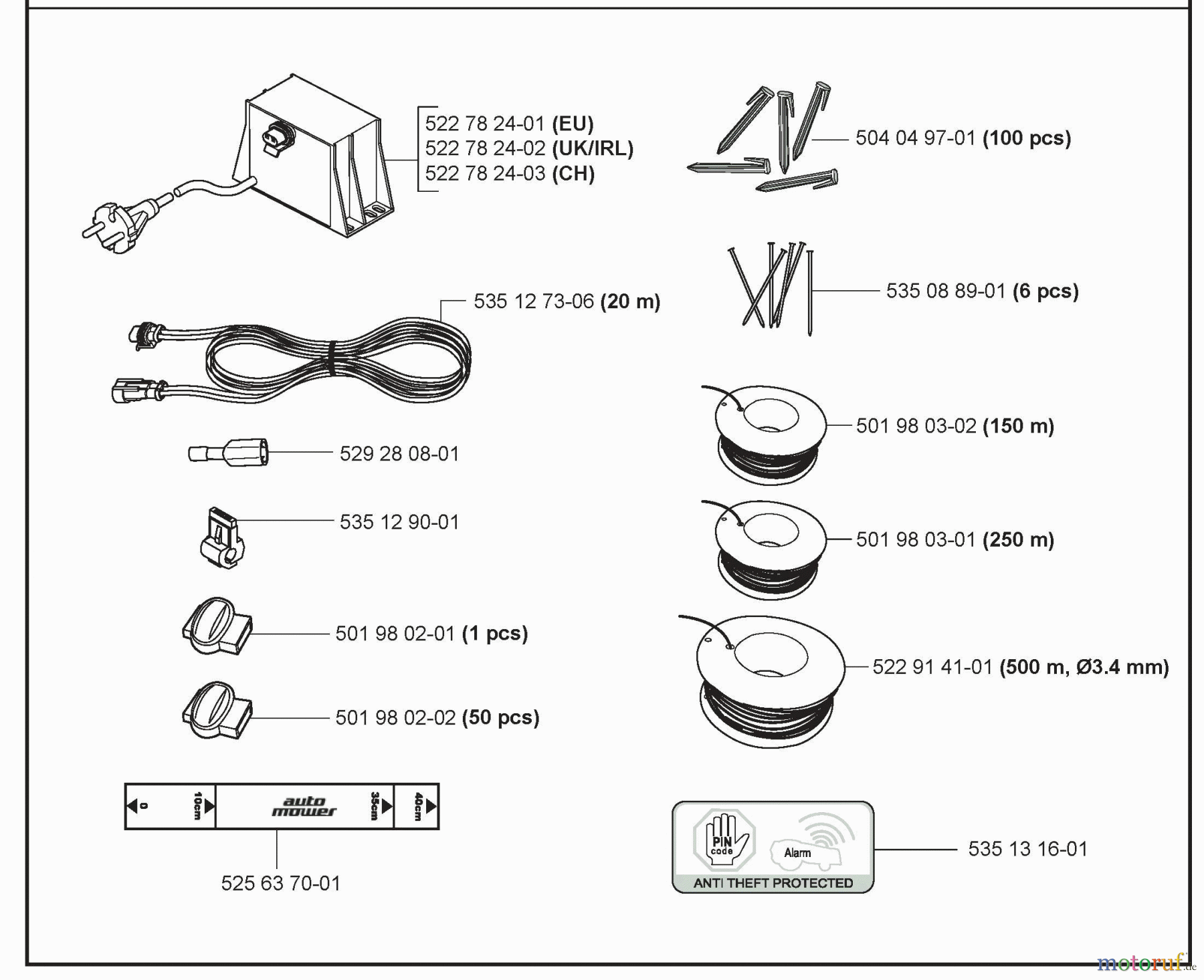 Husqvarna Automower, Mähroboter 260 ACX - Husqvarna Auto Mower (2009-08 & After) Installation Accessories #2