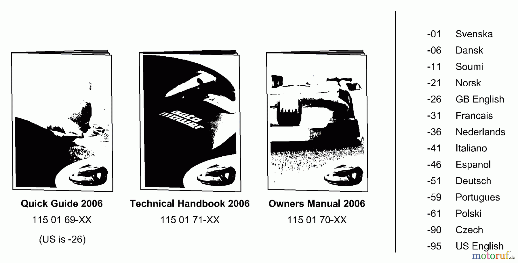  Husqvarna Automower, Mähroboter Husqvarna Auto Mower (Generation 2) (2006-02 to 2006-05) Handbook/Manuals