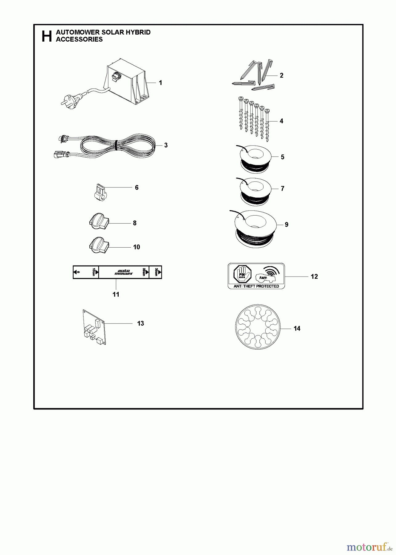  Husqvarna Automower, Mähroboter Husqvarna Solar Auto Mower Hybrid (2013-01) ACCESSORIES #2