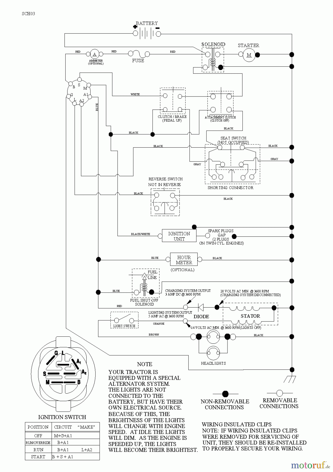  Jonsered Rasen  und Garten Traktoren LT2113 (96011026603) - Jonsered Lawn & Garden Tractor (2010-02) SCHEMATIC