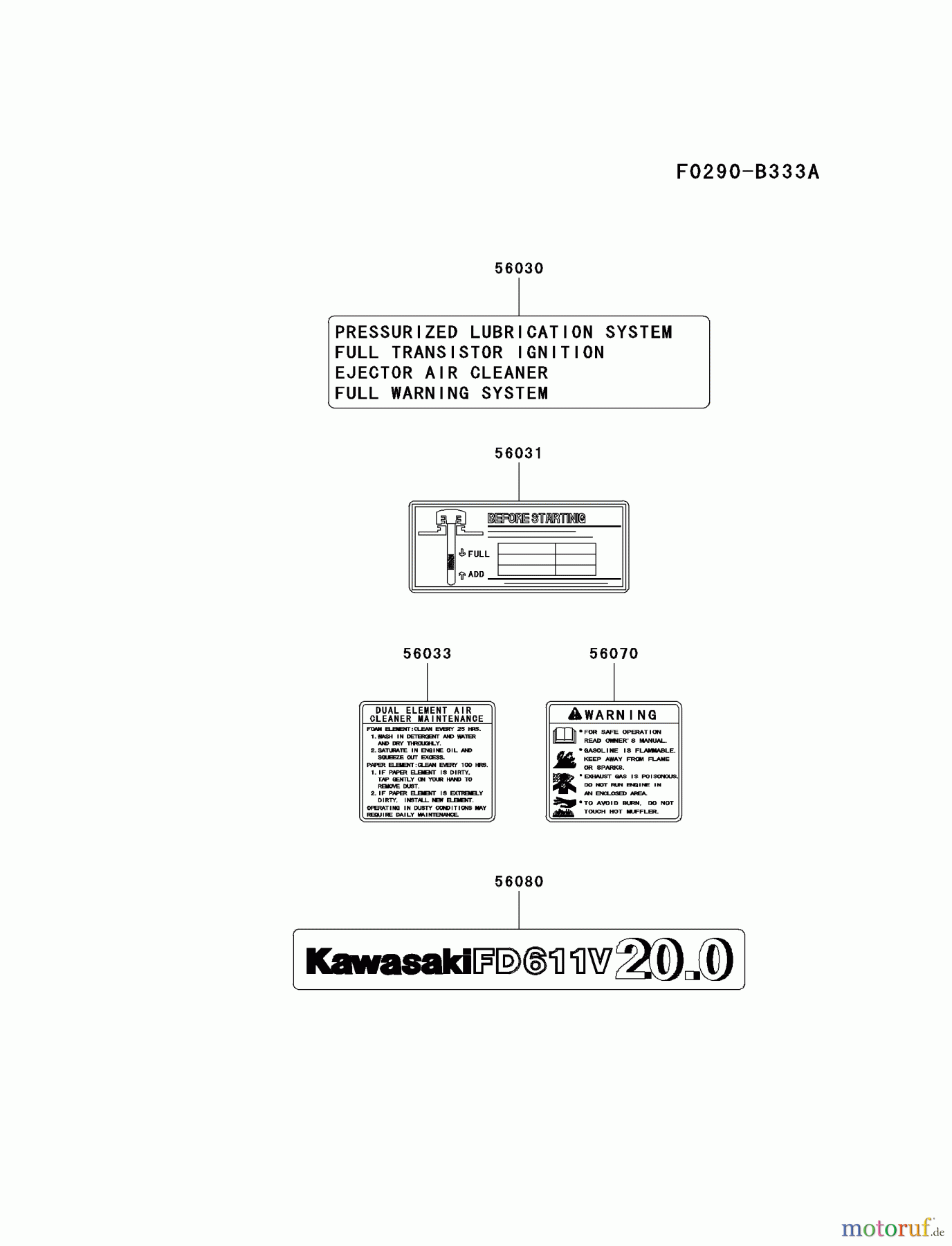 Kawasaki Motoren Motoren Vertikal FA210V - AS02 bis FH641V - DS24 FD611V-CS00 - Kawasaki FD611V 4-Stroke Engine LABEL