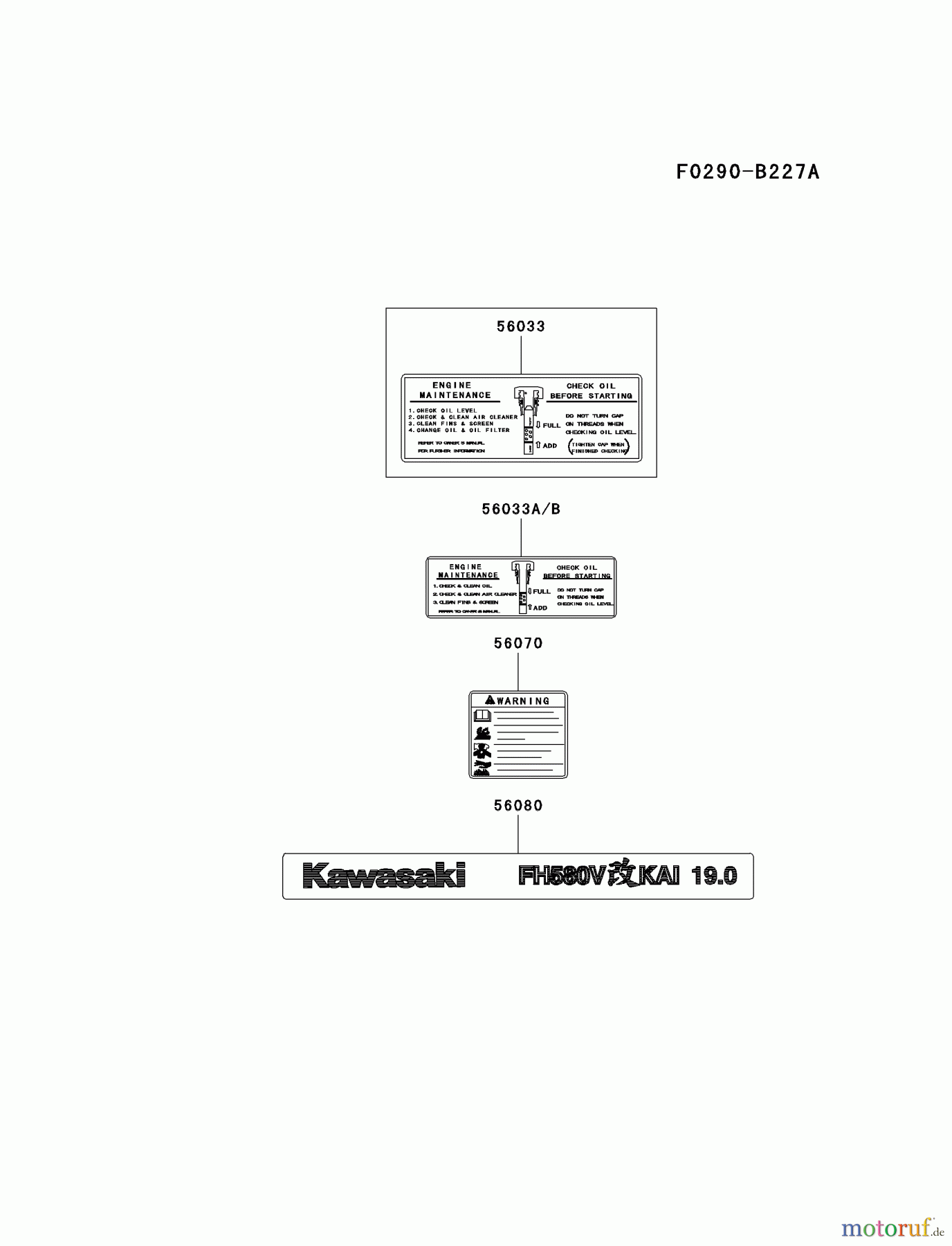 Kawasaki Motoren Motoren Vertikal FA210V - AS02 bis FH641V - DS24 FH580V-CS29 - Kawasaki FH580V 4-Stroke Engine LABEL