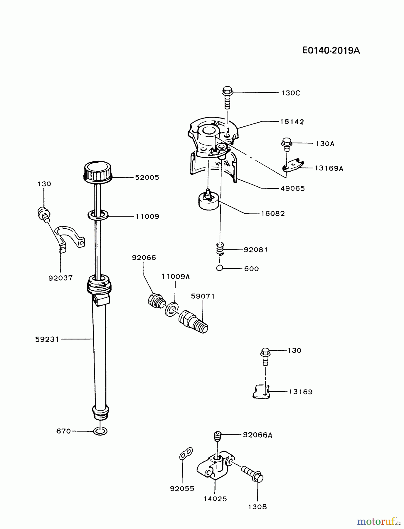 Kawasaki Motoren Motoren Vertikal FA210V - AS02 bis FH641V - DS24 FB460V-BS17 - Kawasaki FB460V 4-Stroke Engine LUBRICATION-EQUIPMENT