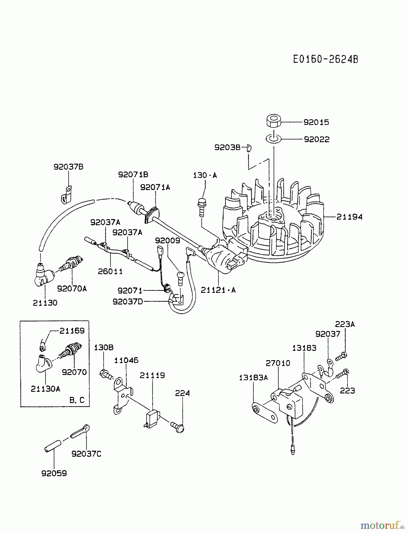 Kawasaki Motoren Motoren Vertikal FA210V - AS02 bis FH641V - DS24 FC420V-AS07 - Kawasaki FC420V 4-Stroke Engine ELECTRIC-EQUIPMENT