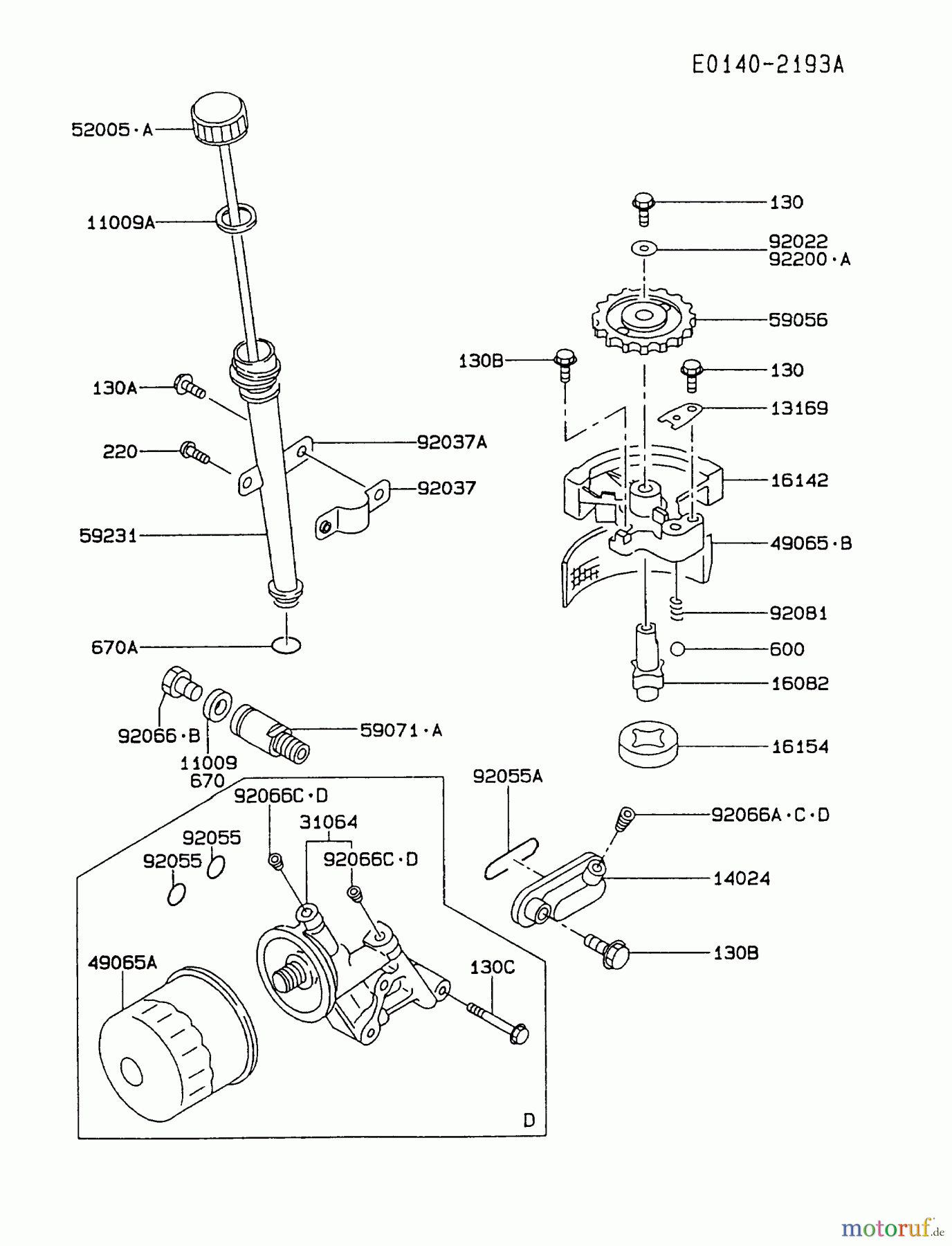 Kawasaki Motoren Motoren Vertikal FA210V - AS02 bis FH641V - DS24 FC420V-BS01 - Kawasaki FC420V 4-Stroke Engine LUBRICATION-EQUIPMENT