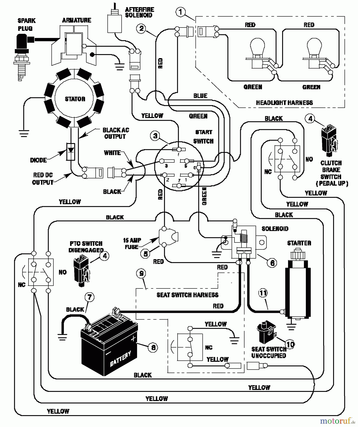  Murray Rasen- und Gartentraktoren 42533x30A - Murray 42