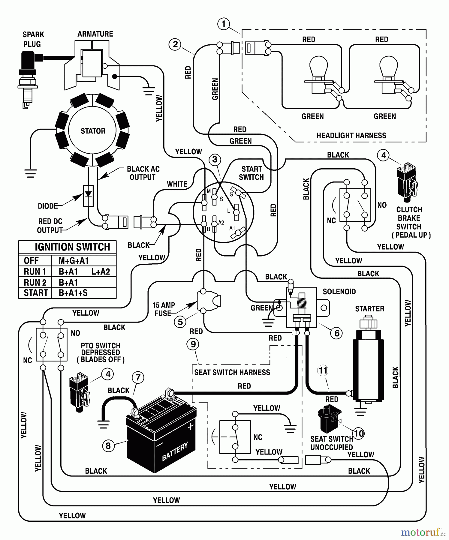  Murray Rasen- und Gartentraktoren 42561x8A - Scotts 42