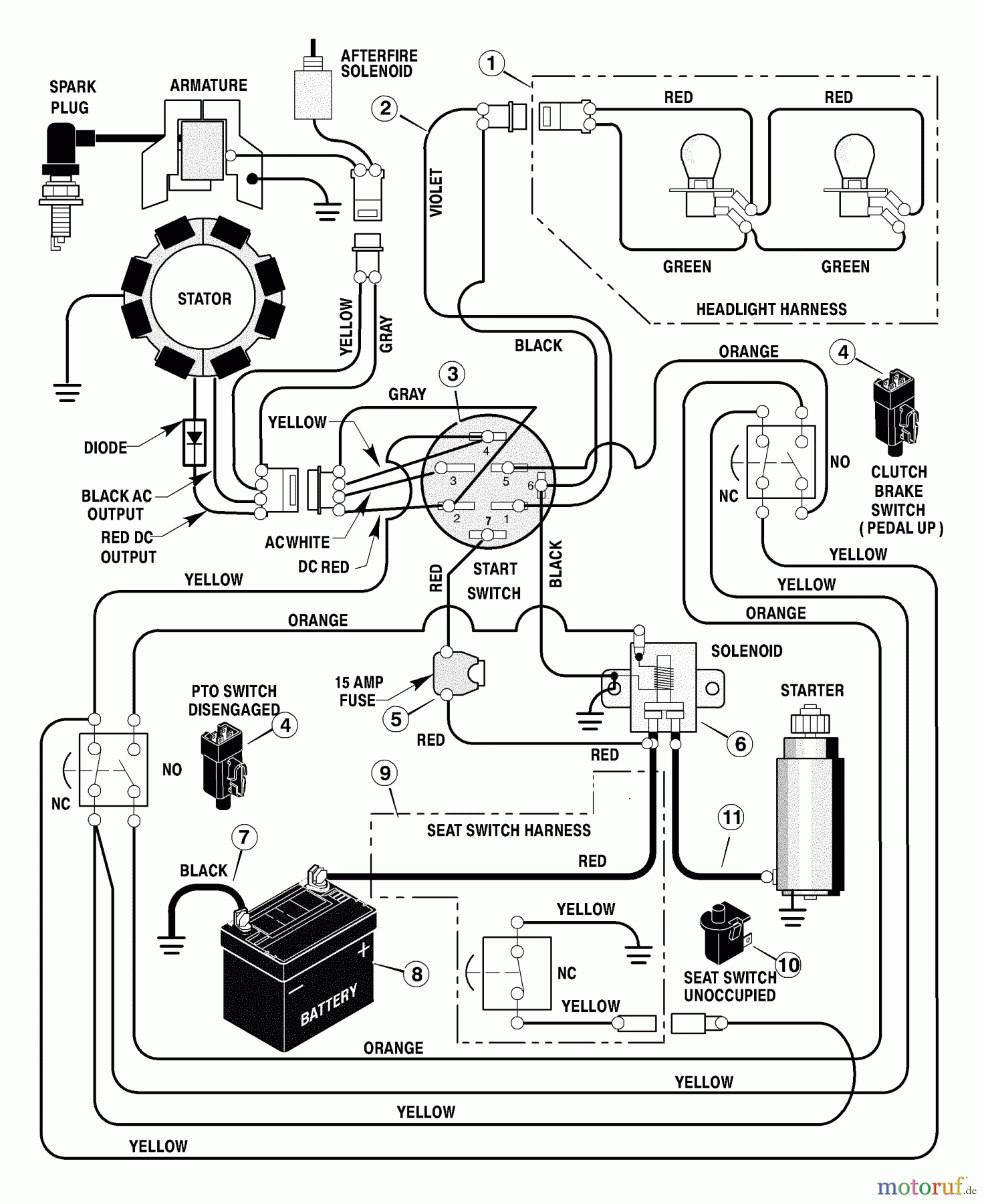  Murray Rasen- und Gartentraktoren 425638x692A - Stanley 42