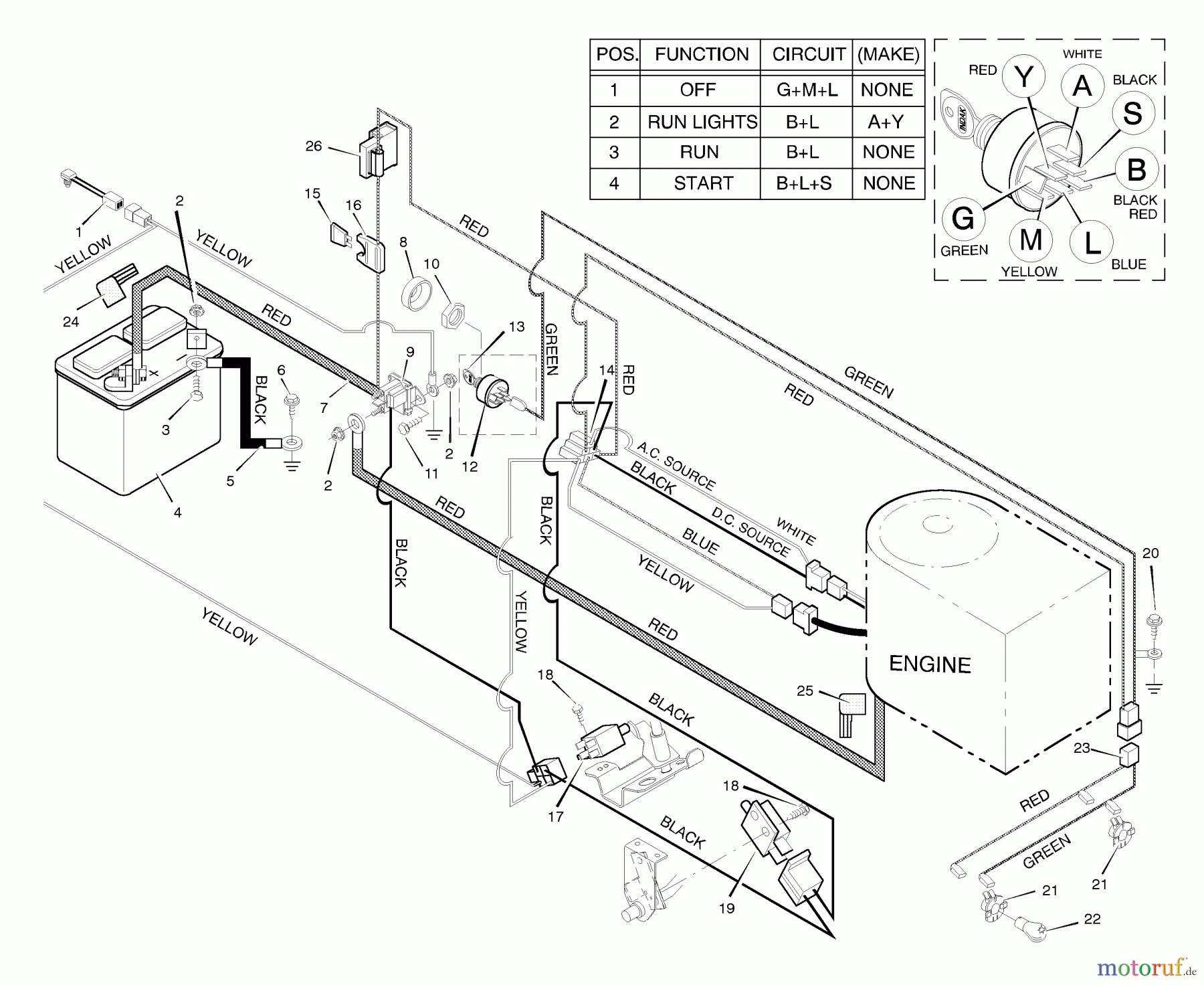  Murray Rasen- und Gartentraktoren 42819x30A - Murray 42