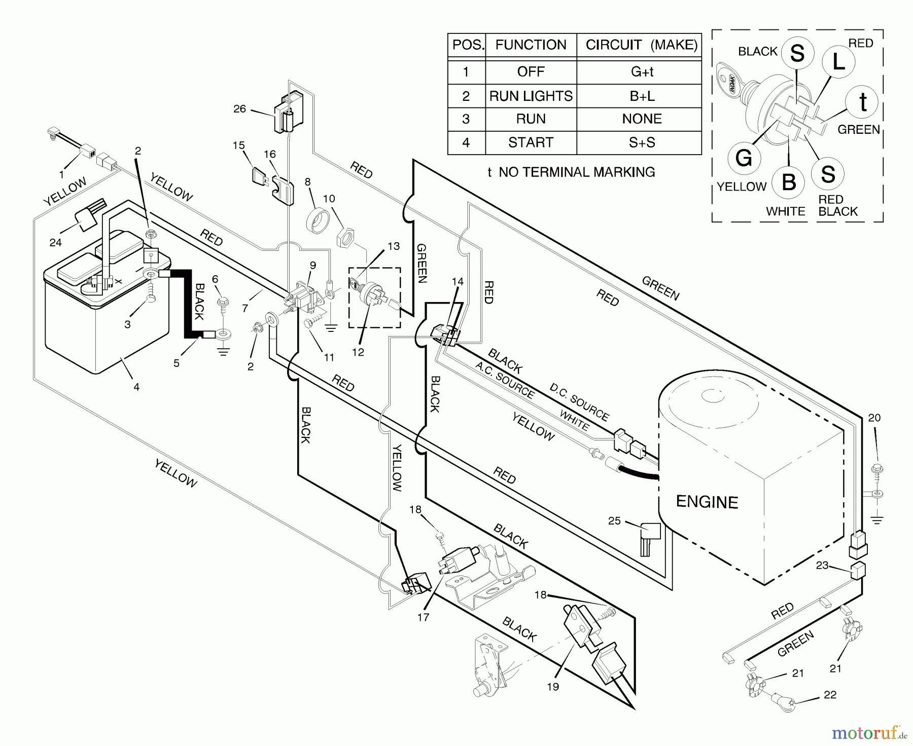  Murray Rasen- und Gartentraktoren 42827x199B - B&S/Murray 42