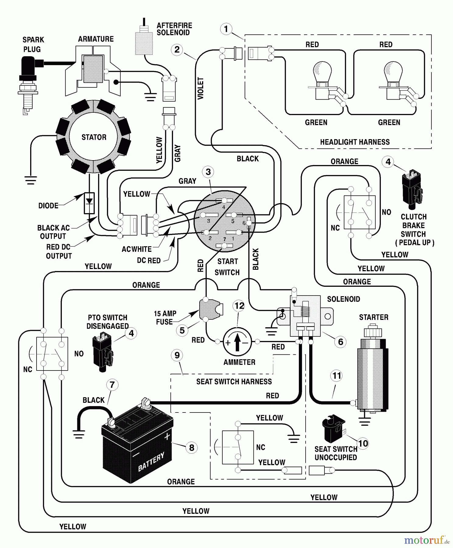  Murray Rasen- und Gartentraktoren 461000x8A - Scotts 46