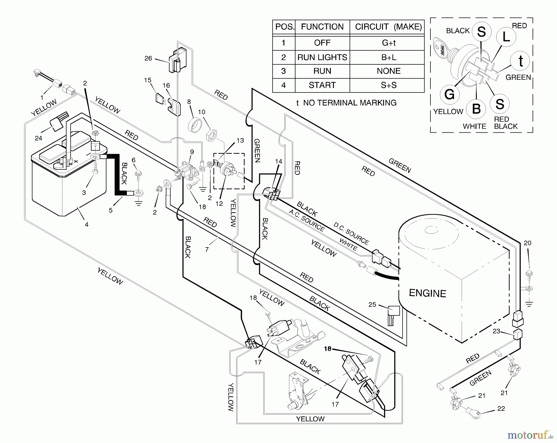 Murray Rasen- und Gartentraktoren 46400A - Murray 46