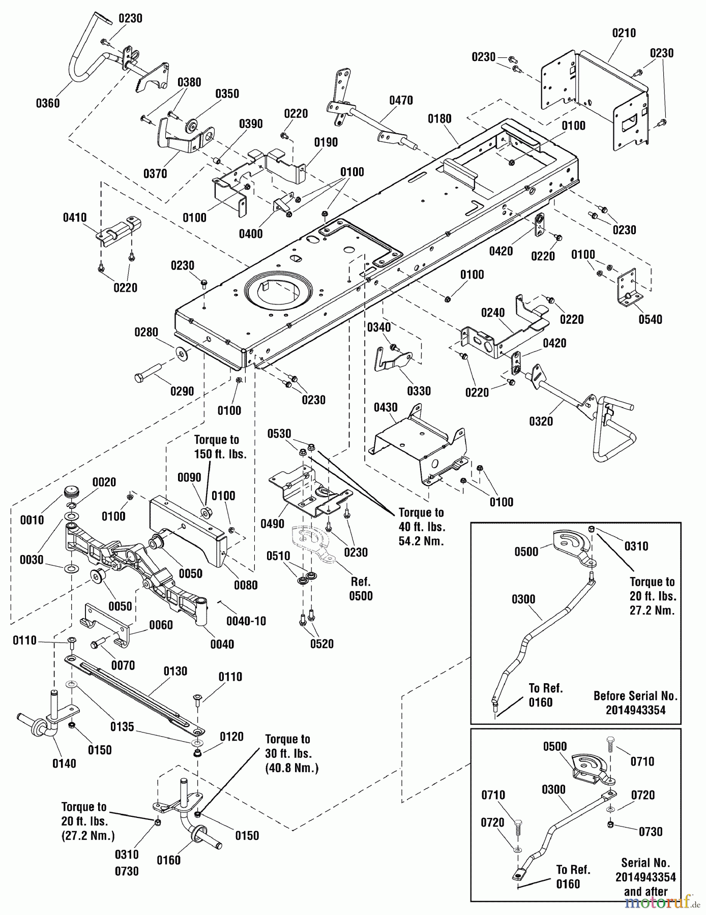 Murray Rasen- und Gartentraktoren 107.250040 (2691085-00) - Craftsman CTX9000, 42