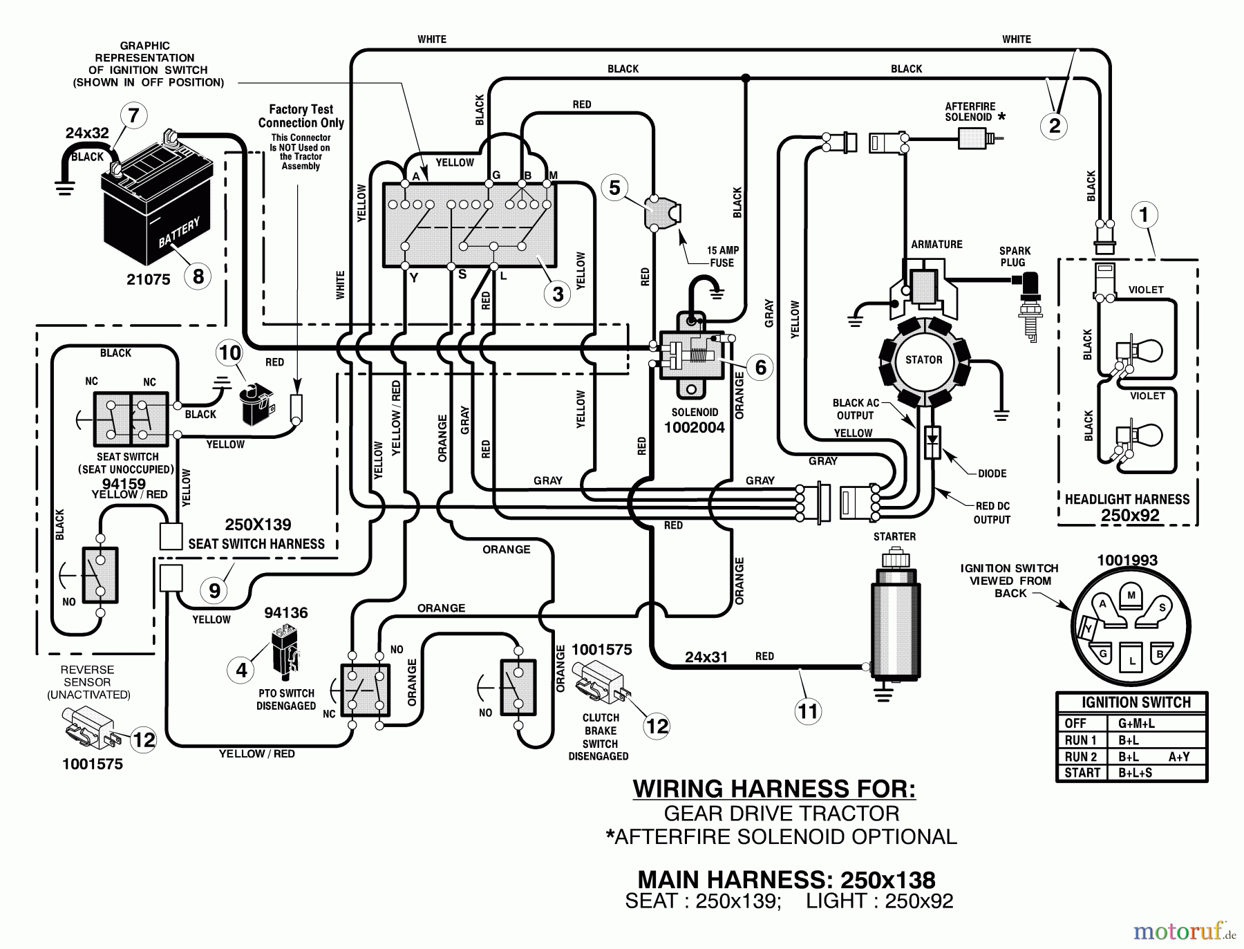 Murray Rasen- und Gartentraktoren 465306x8B - Scotts 46
