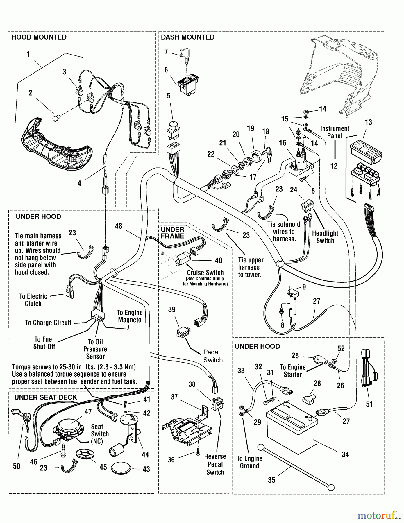  Murray Rasen- und Gartentraktoren 107.289850 (2690922) - Craftsman Prestige PGT9500, 30HP w/ 54