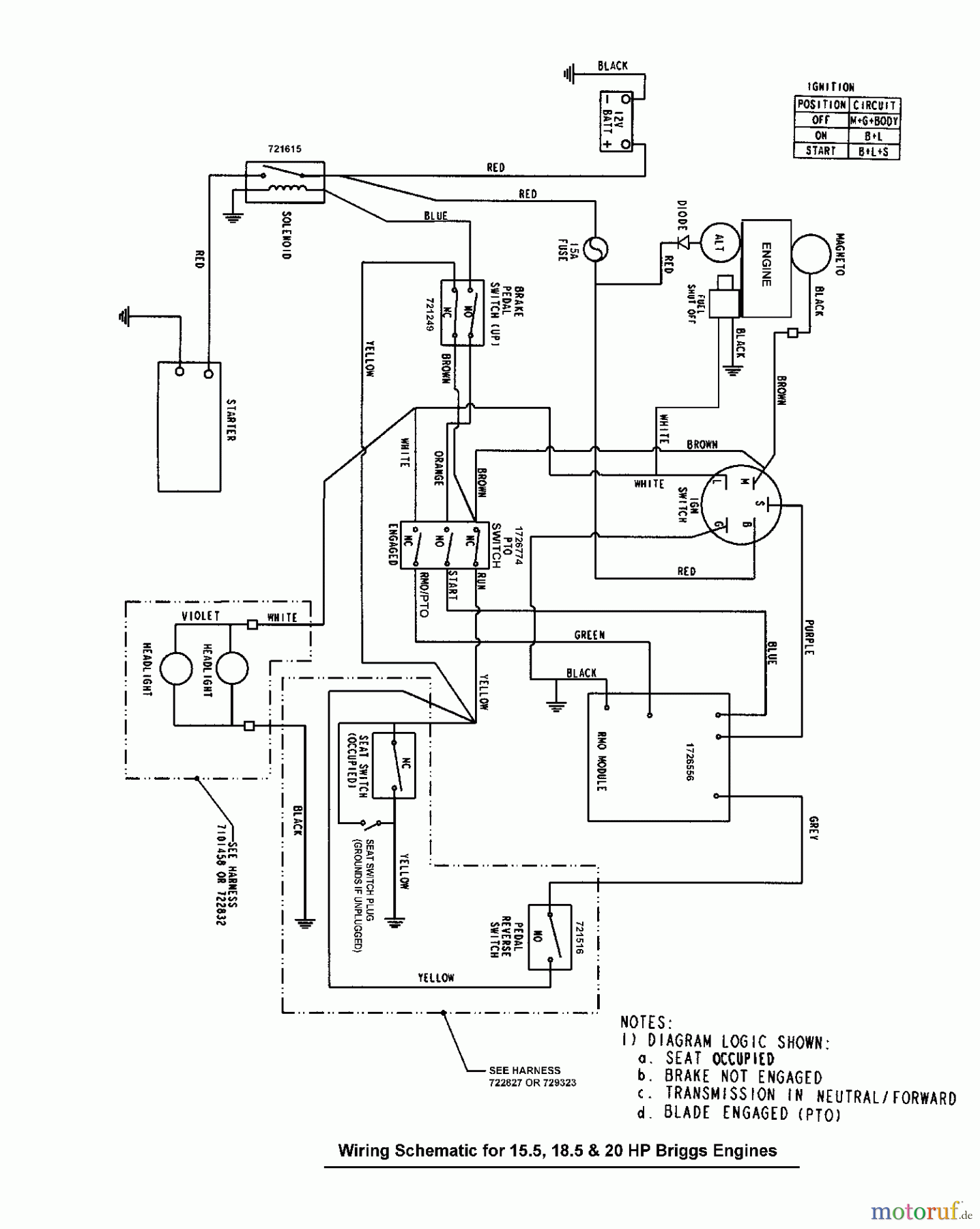  Murray Rasen- und Gartentraktoren CLT155420 (7800307) - Murray 42