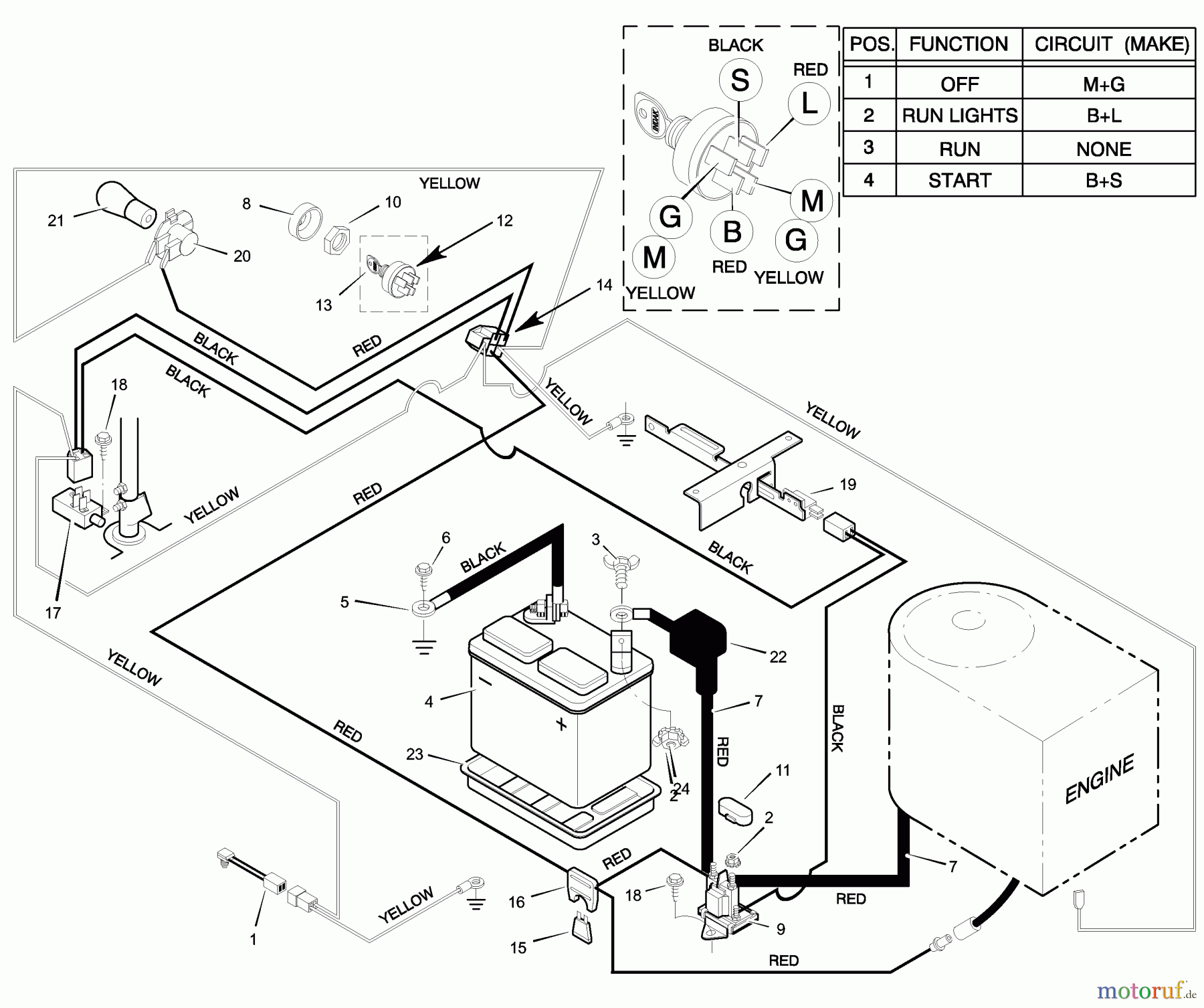  Murray Rasen- und Gartentraktoren 30560x99A - B&S/Murray 30