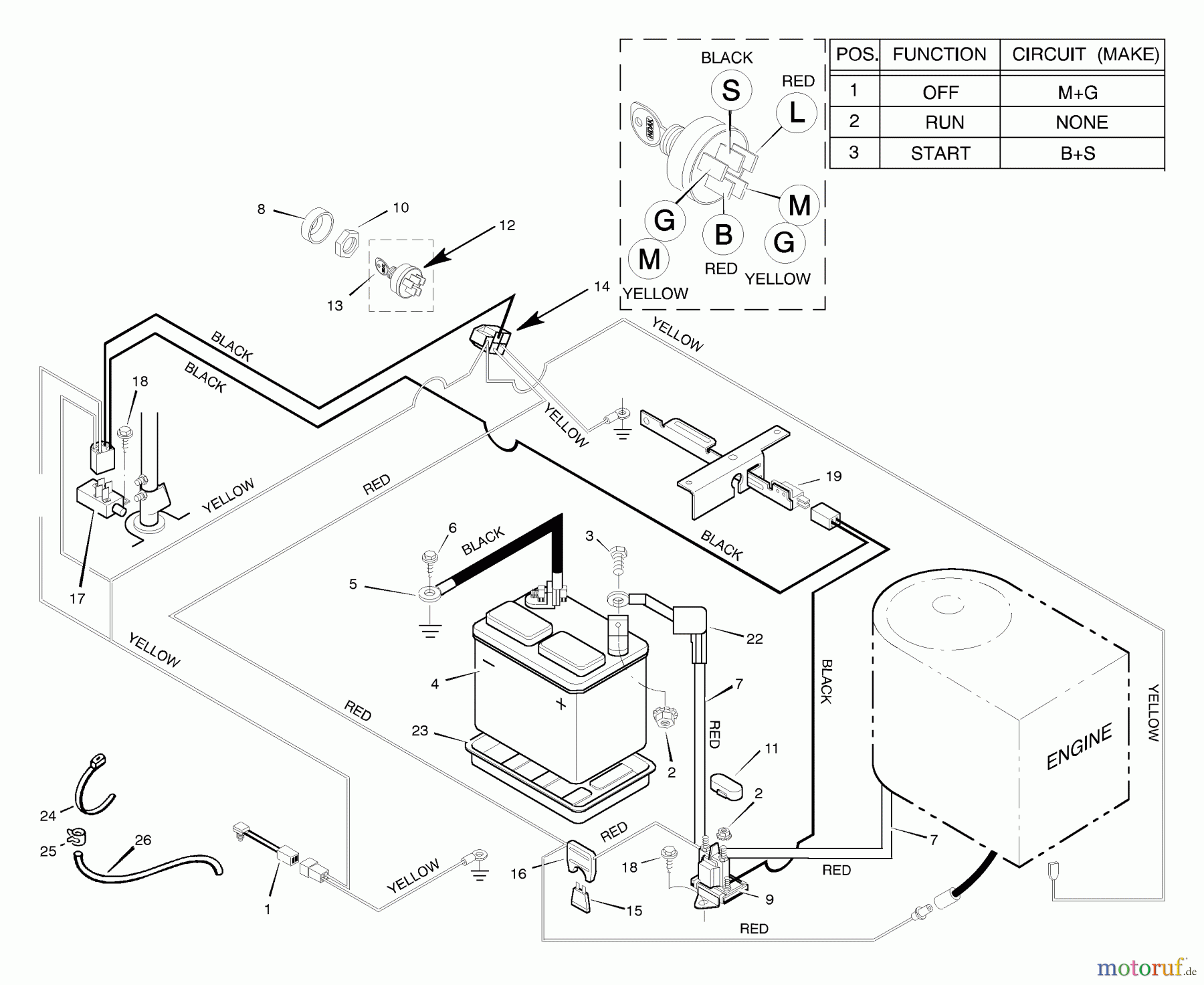  Murray Rasen- und Gartentraktoren 30576x10B - B&S/Murray 30