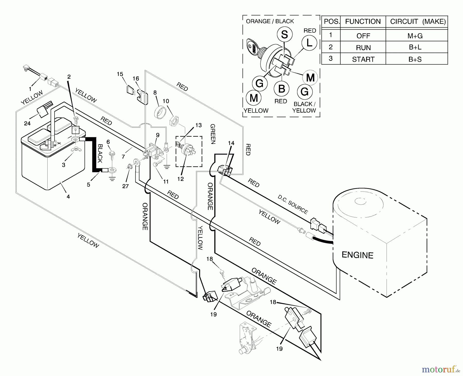  Murray Rasen- und Gartentraktoren 38711x96A - B&S/Murray 38