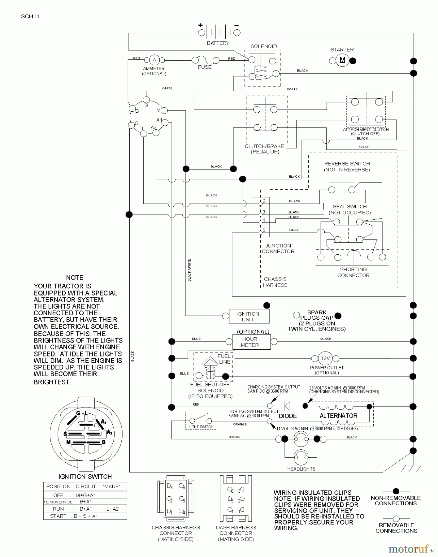  Poulan / Weed Eater Rasen und Gartentraktoren PO14538LT (96048004700) - Poulan Lawn Tractor (2012-11) SCHEMATIC