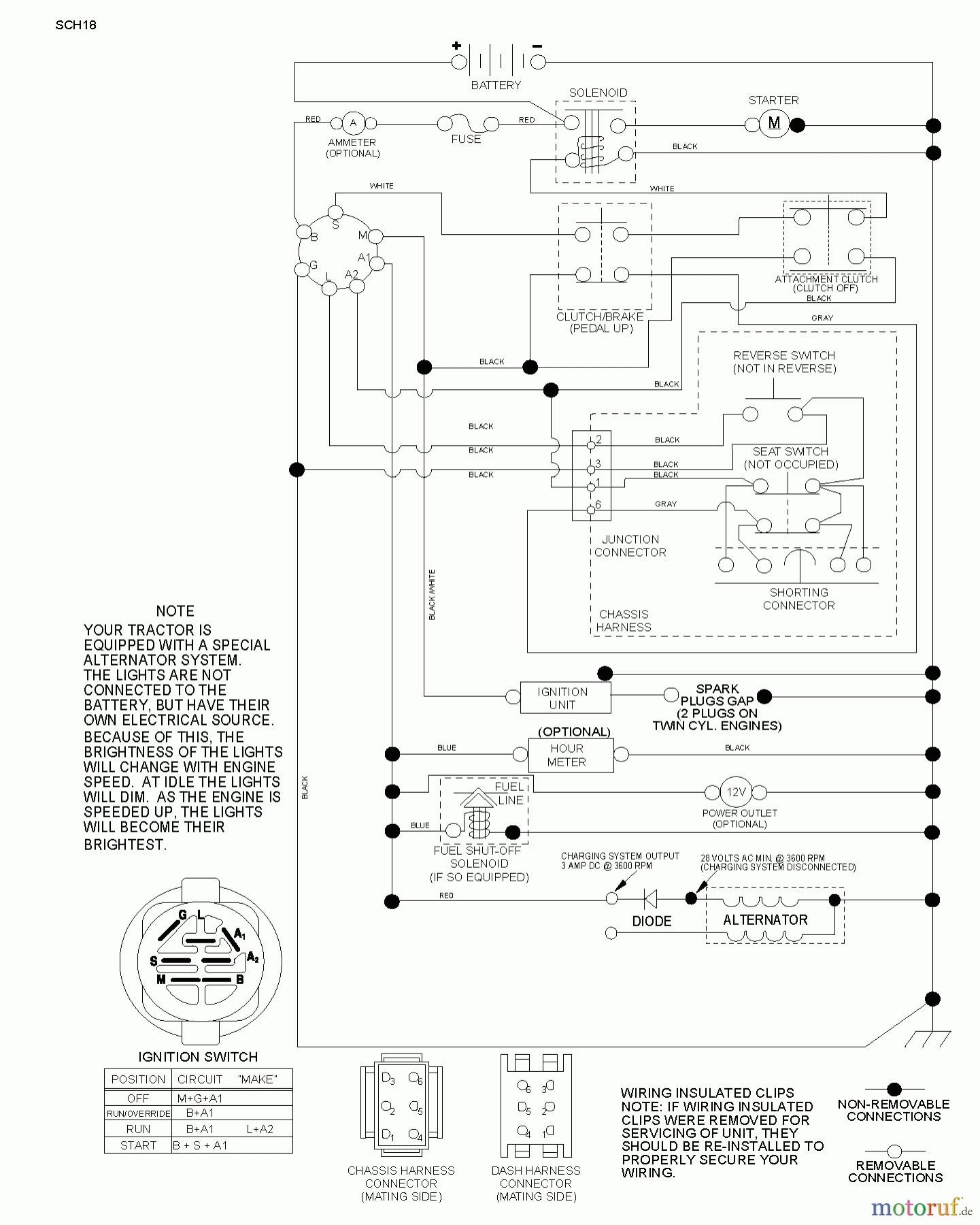  Poulan / Weed Eater Rasen und Gartentraktoren PXT12530 (96046003000) - Poulan XT Lawn Tractor (2010-01) SCHEMATIC