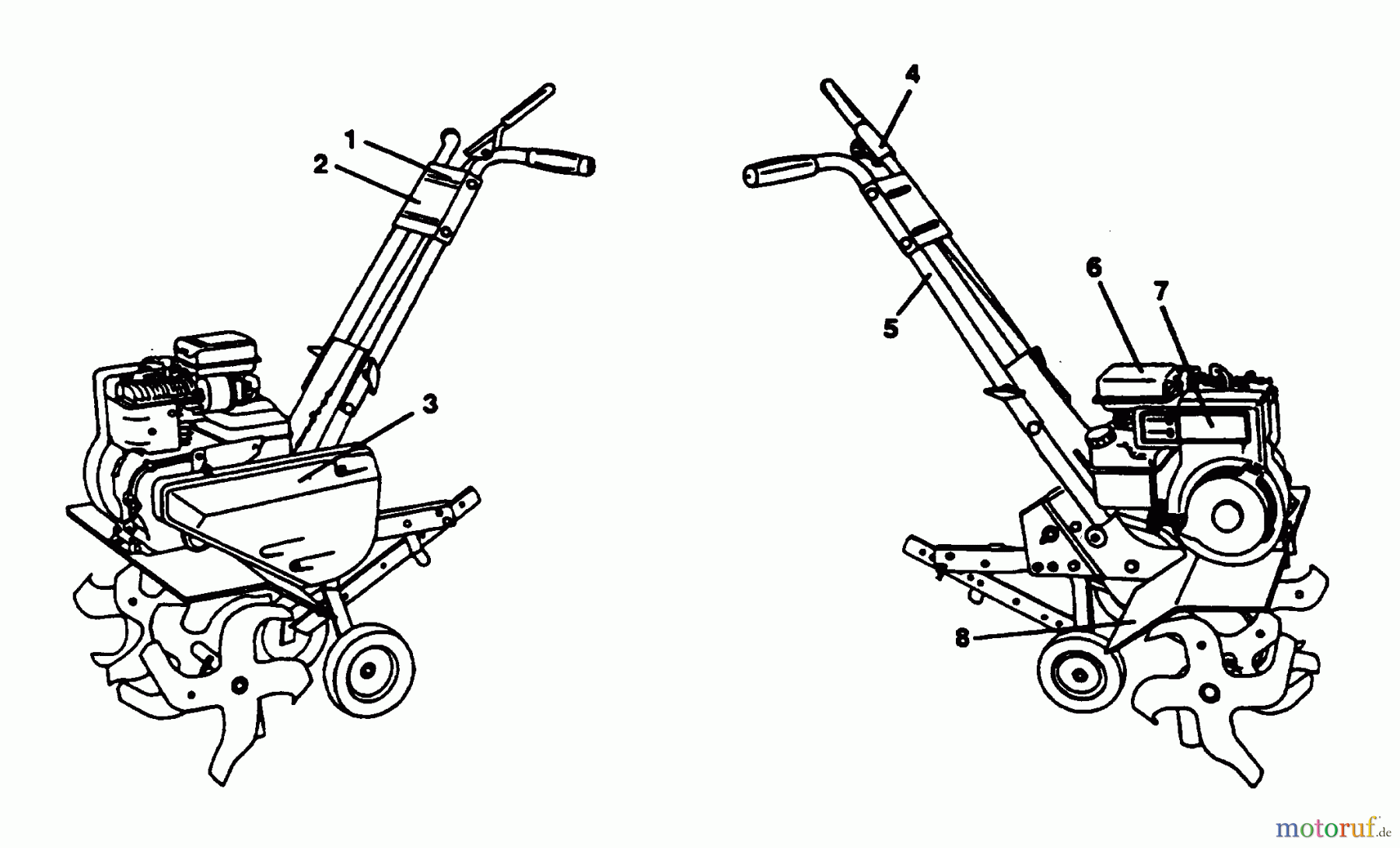 Poulan / Weed Eater Motorhacken / Kultivierer PPFT3 - Poulan Pro Front-Tine Tiller DECALS