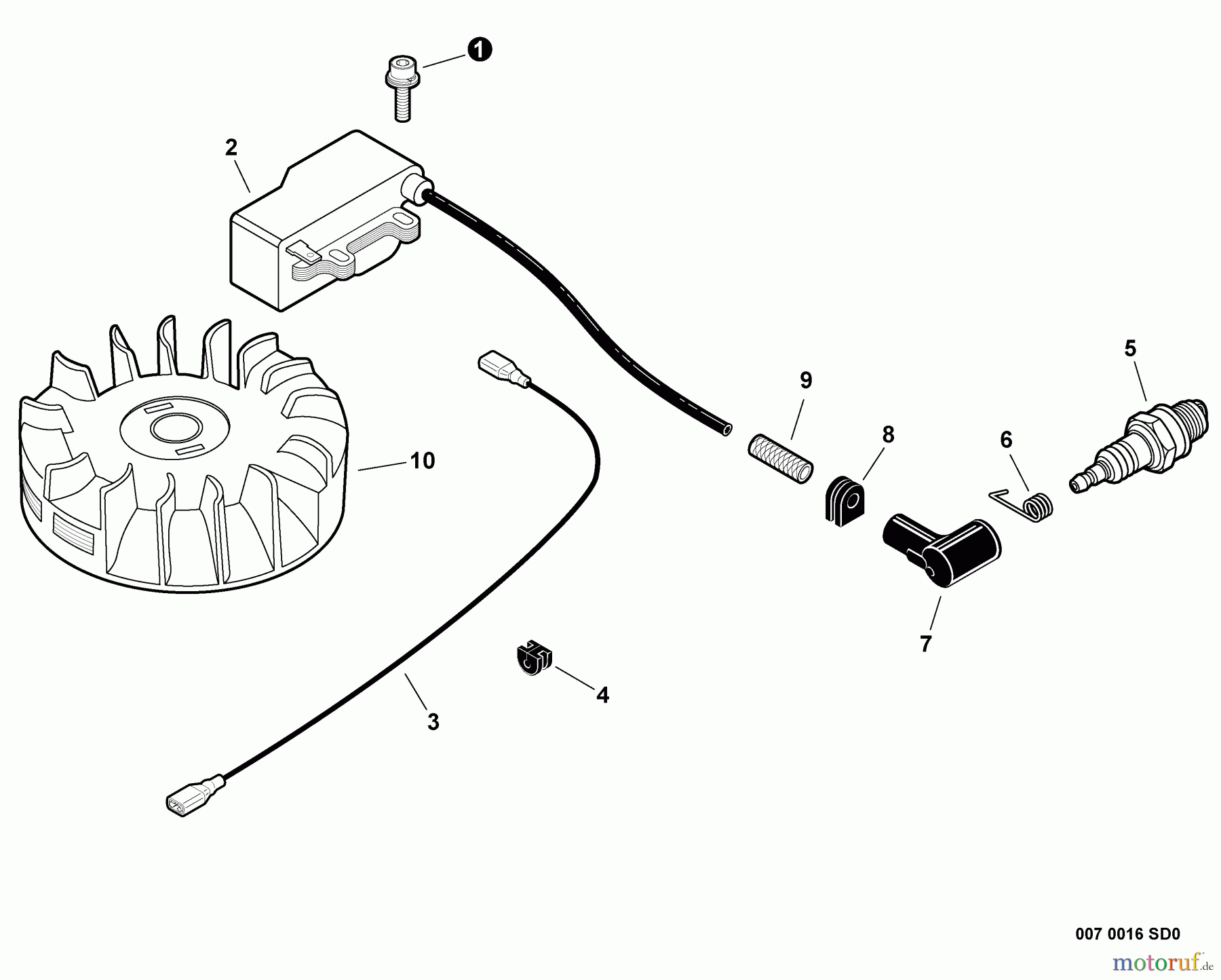 Shindaiwa Heckenscheren Ignition