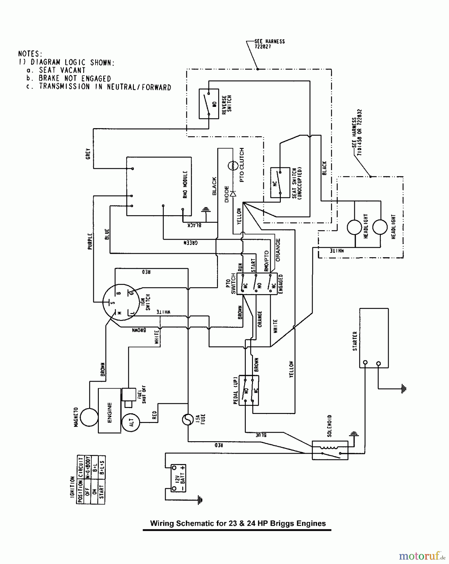  Snapper Rasen- und Gartentraktoren CSLT23460 (7800344) - Snapper 46