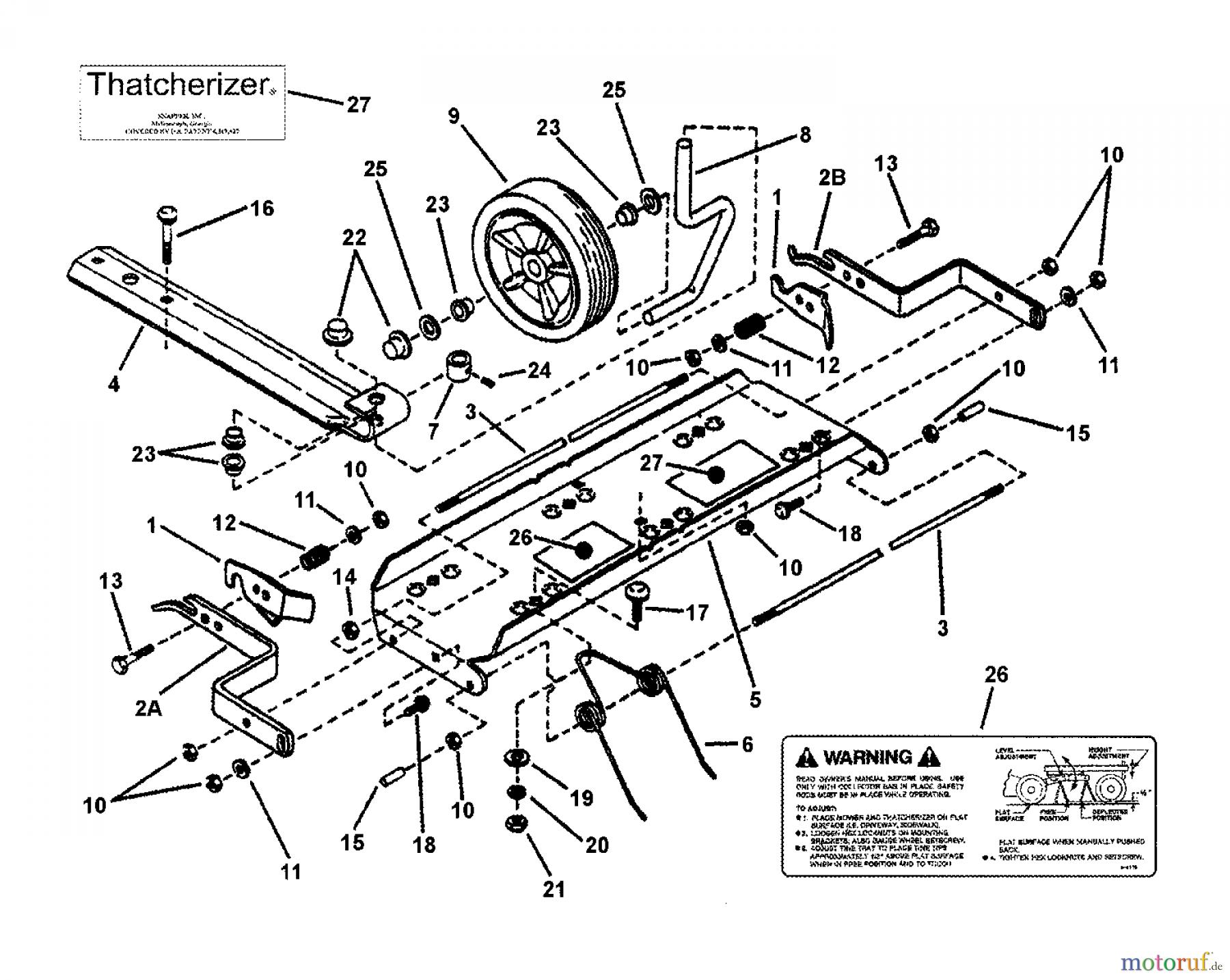  Snapper Rasenmäher 21500PC - Snapper 21