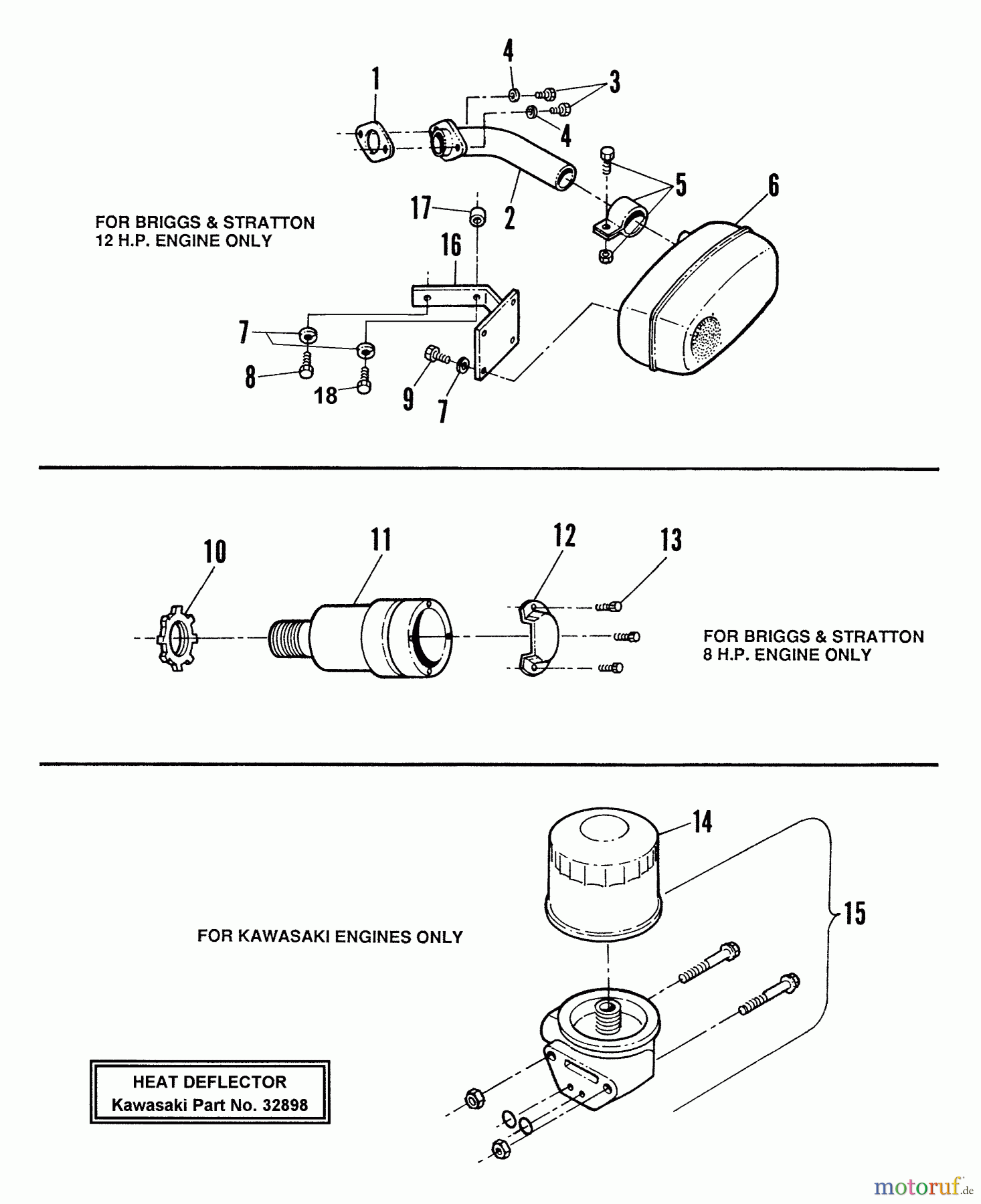  Snapper Rasenmäher für Großflächen W32121 - Snapper 32