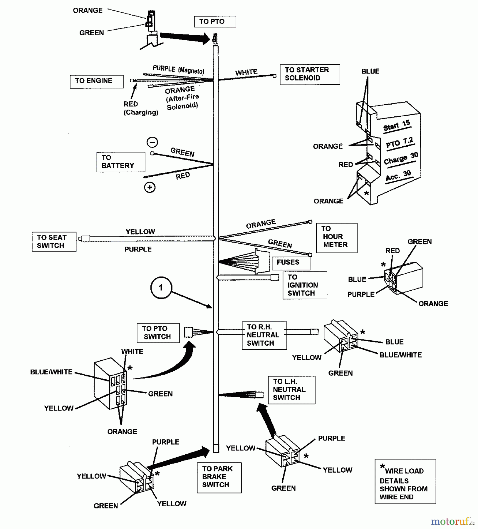  Snapper Nullwendekreismäher, Zero-Turn NZM19482KWV (85673) - Snapper 48