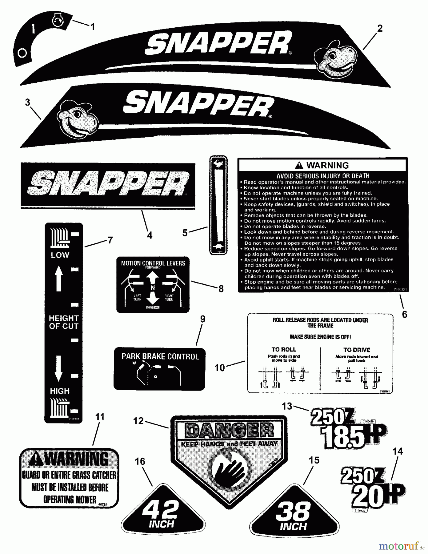  Snapper Nullwendekreismäher, Zero-Turn RZT185380BVE (7800009) - Snapper 38