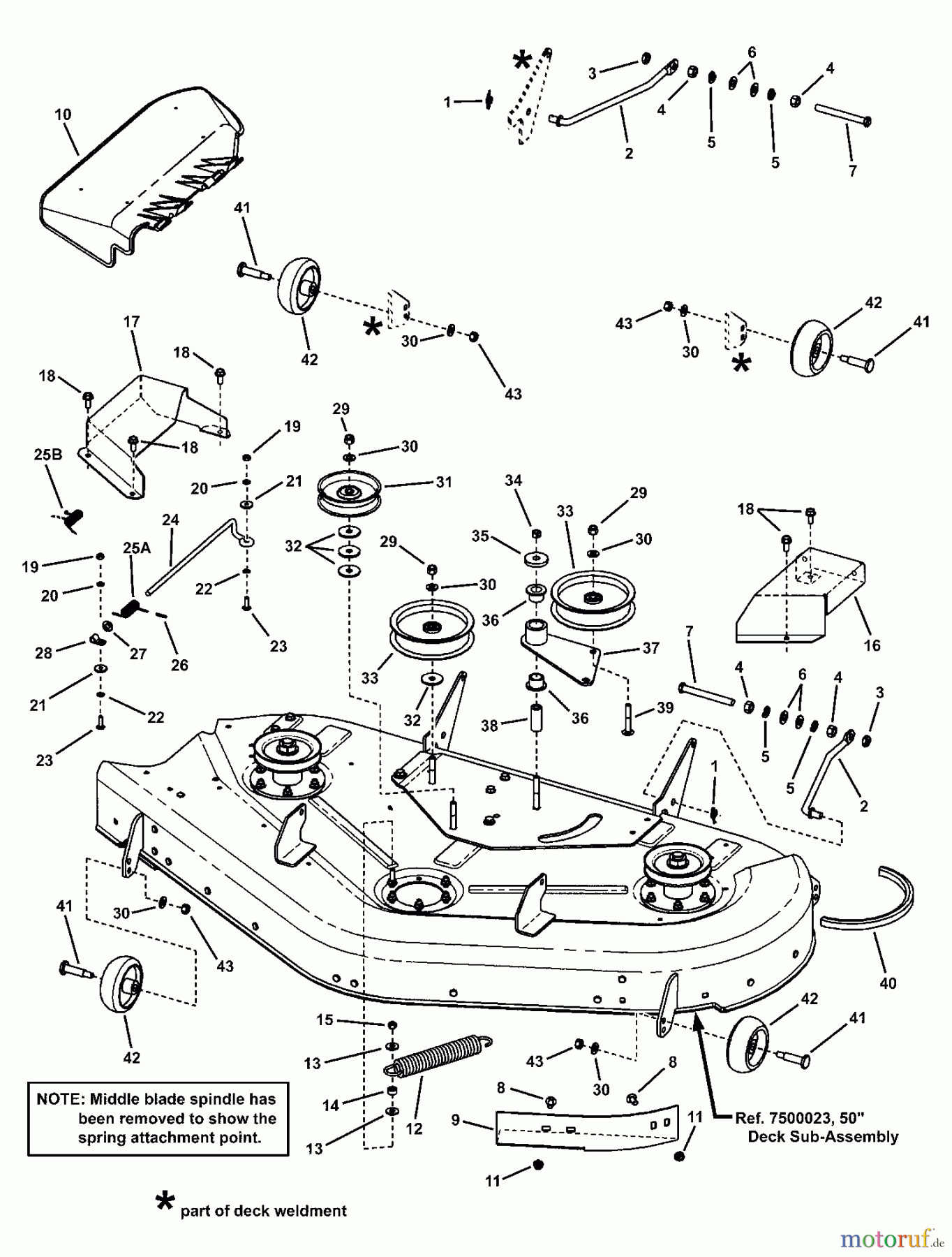  Snapper Nullwendekreismäher, Zero-Turn RZT22500BVE2 (7800011) - Snapper 50