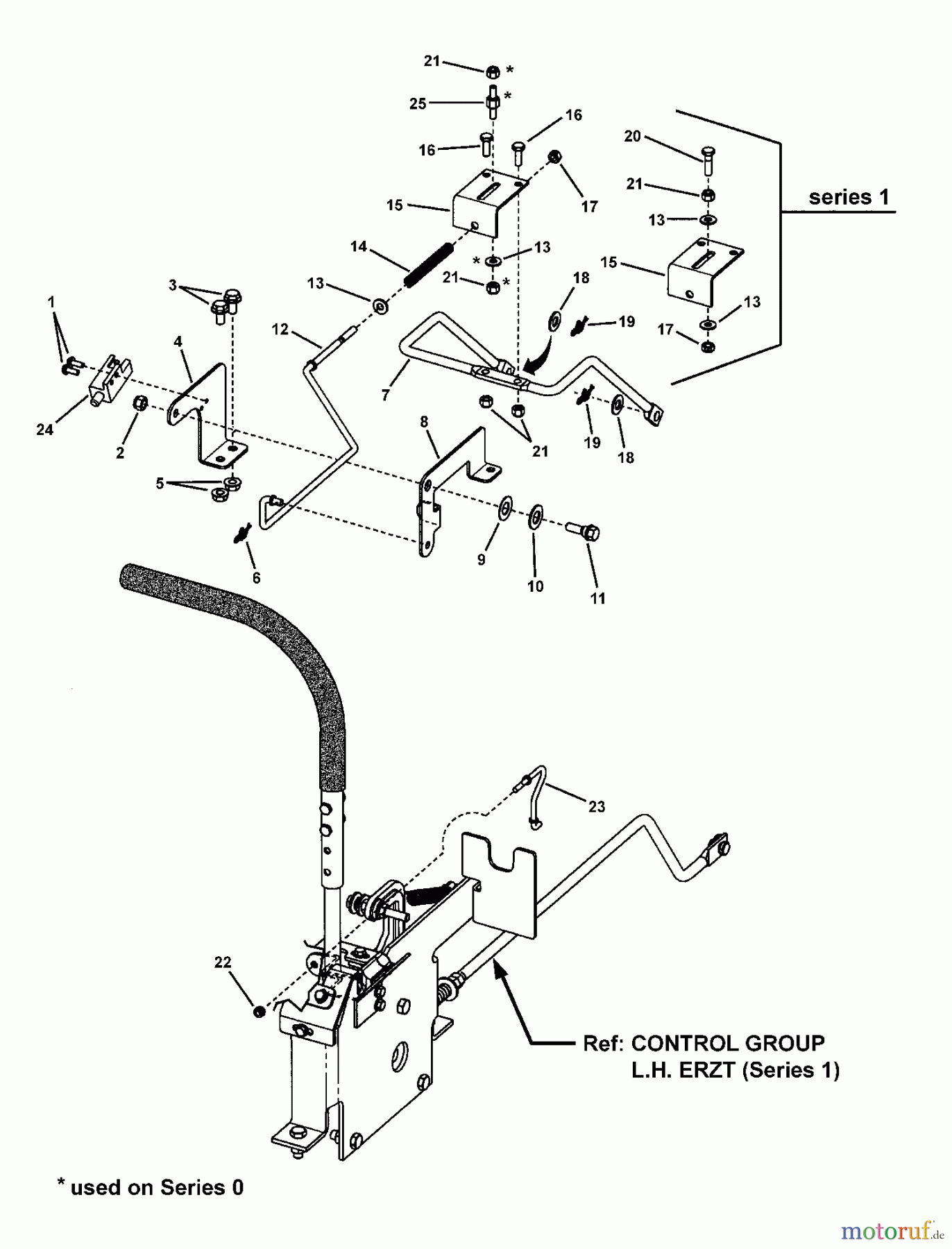  Snapper Nullwendekreismäher, Zero-Turn RZT22501BVE2 (7800153) - Snapper 50